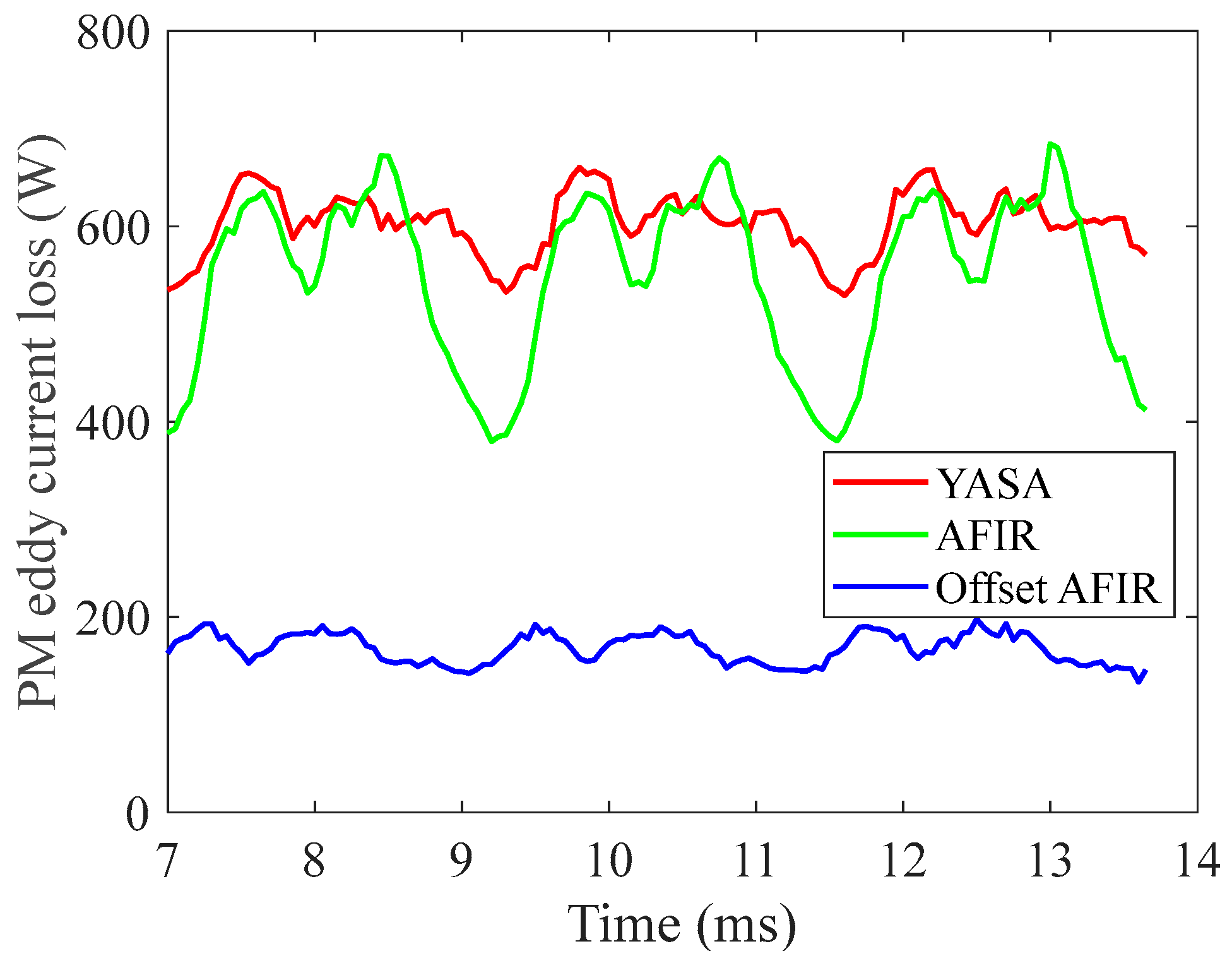 Energies 17 00401 g021