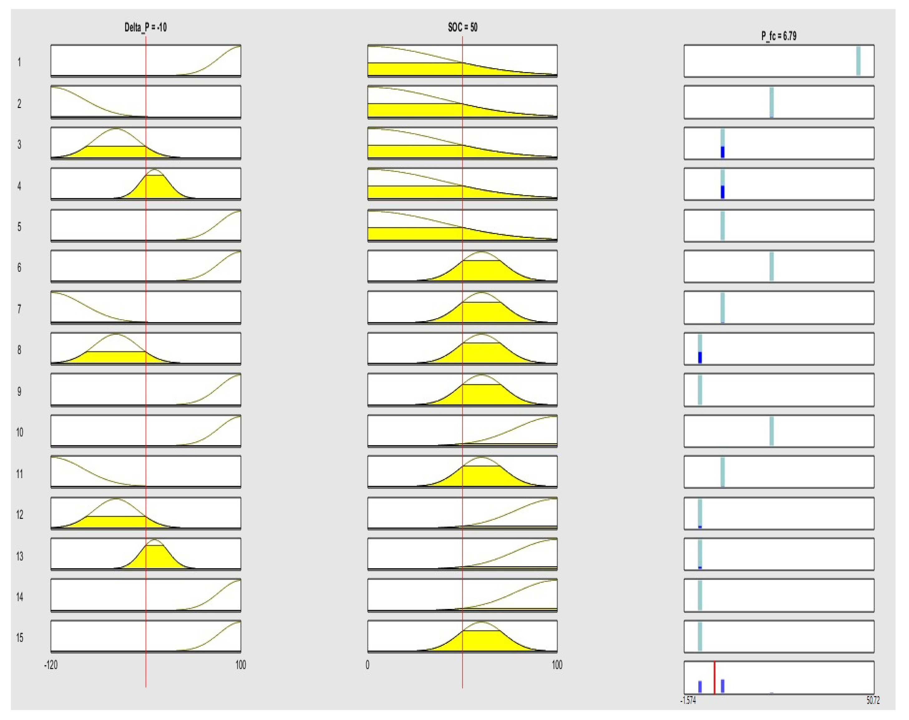 Energies 17 00402 g004