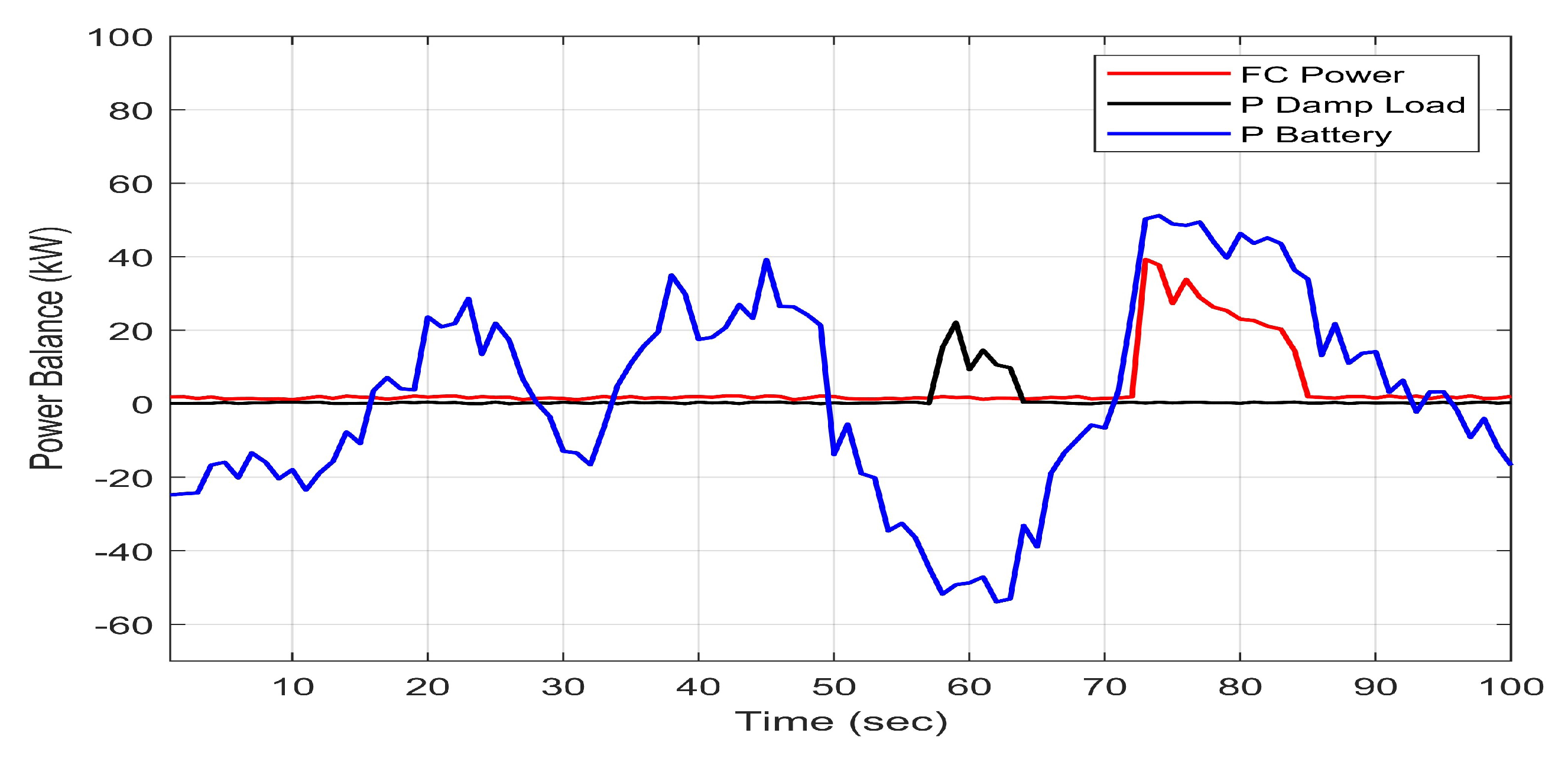 Energies 17 00402 g014