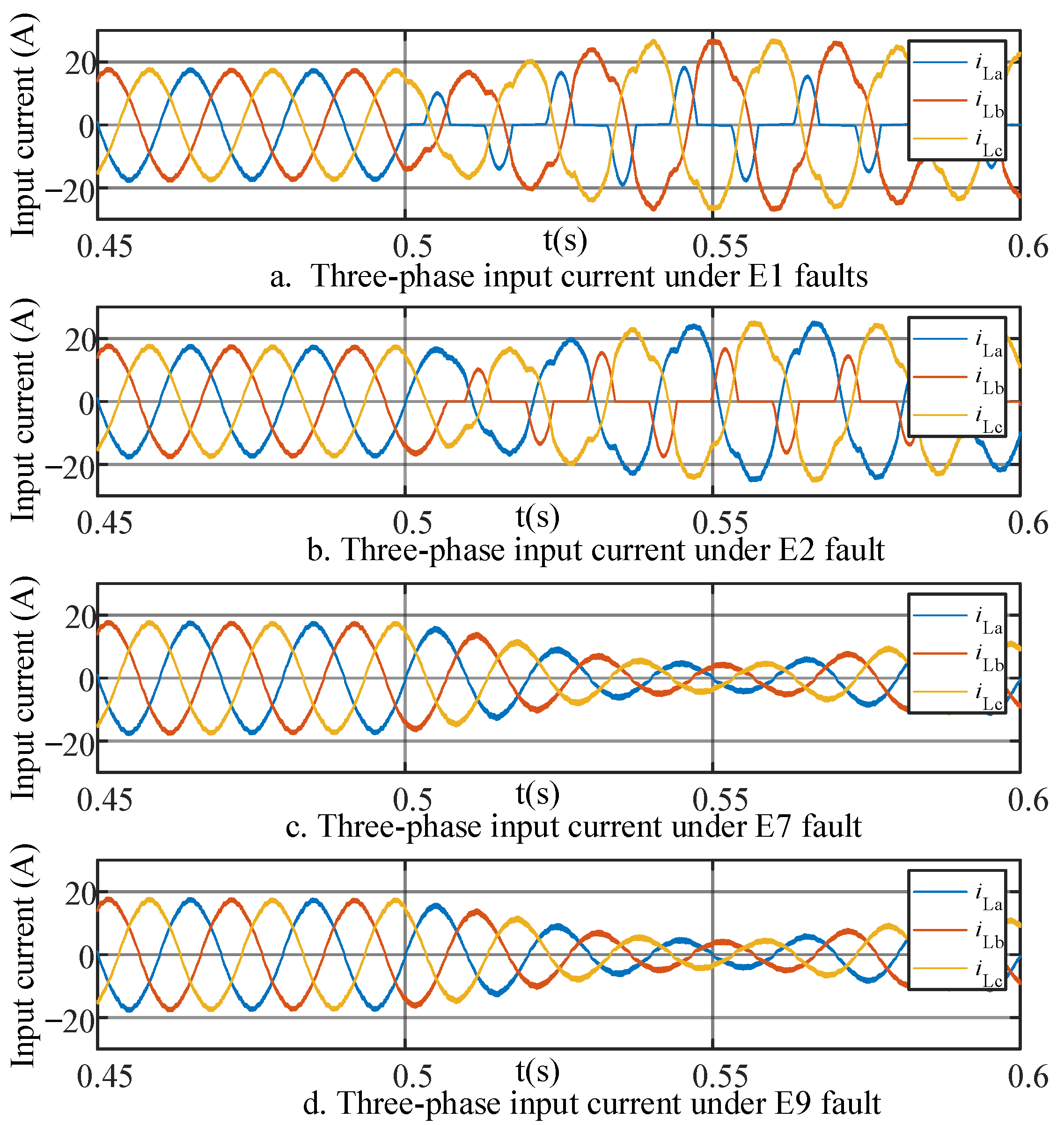 Energies 17 00404 g002