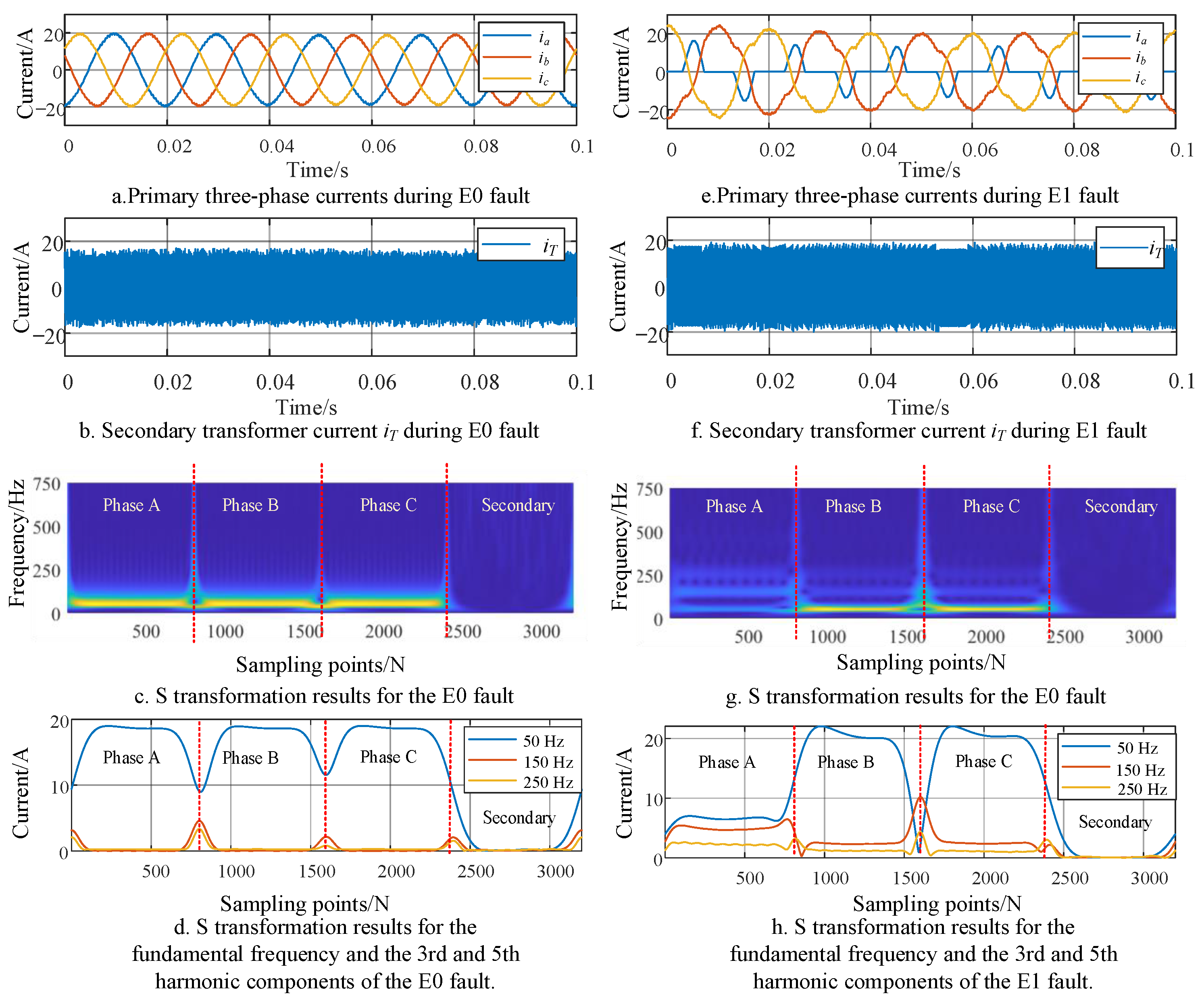 Energies 17 00404 g005