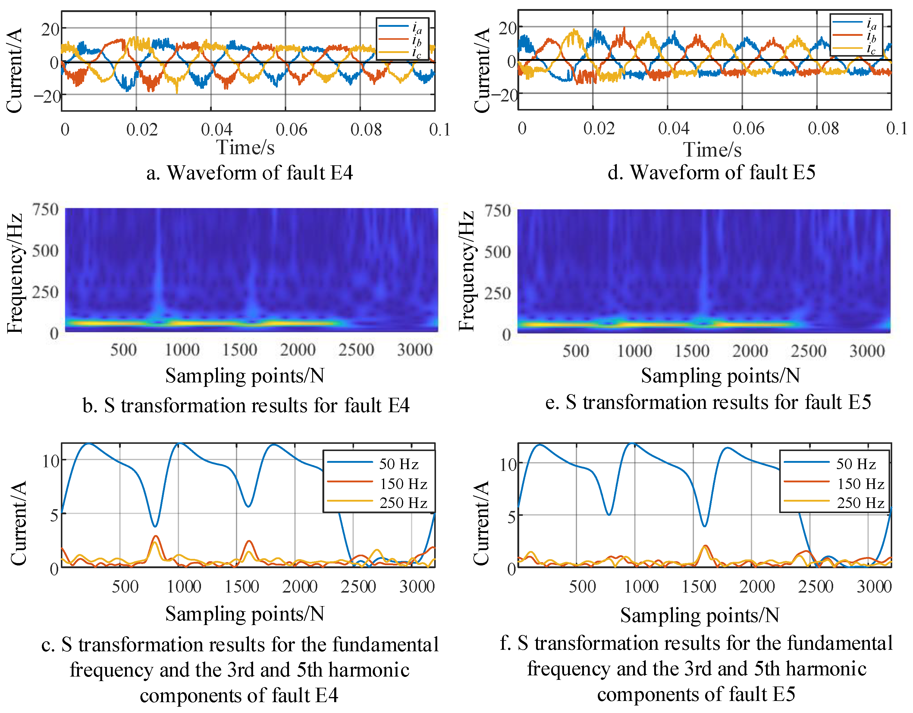 Energies 17 00404 g006