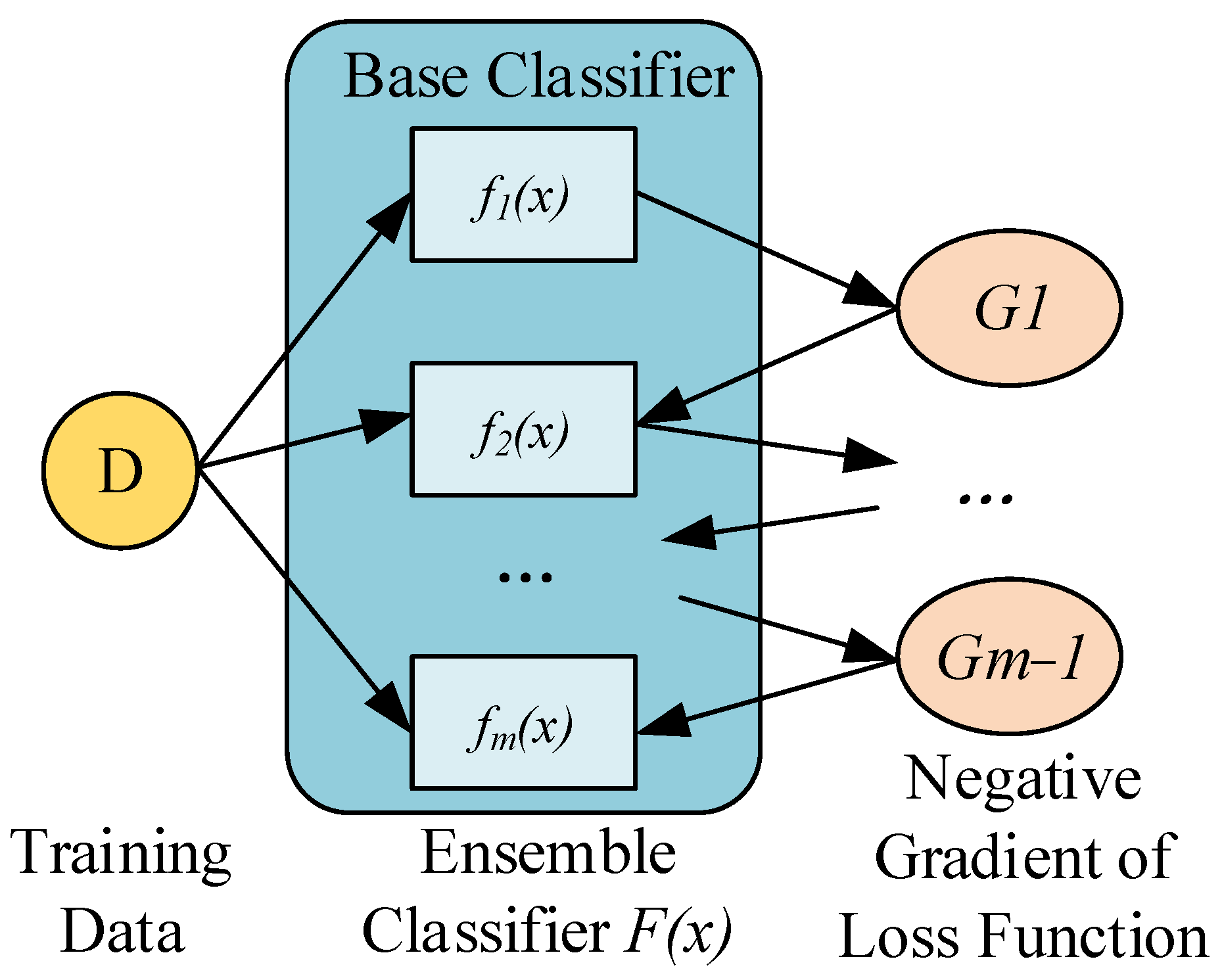 Energies 17 00404 g007