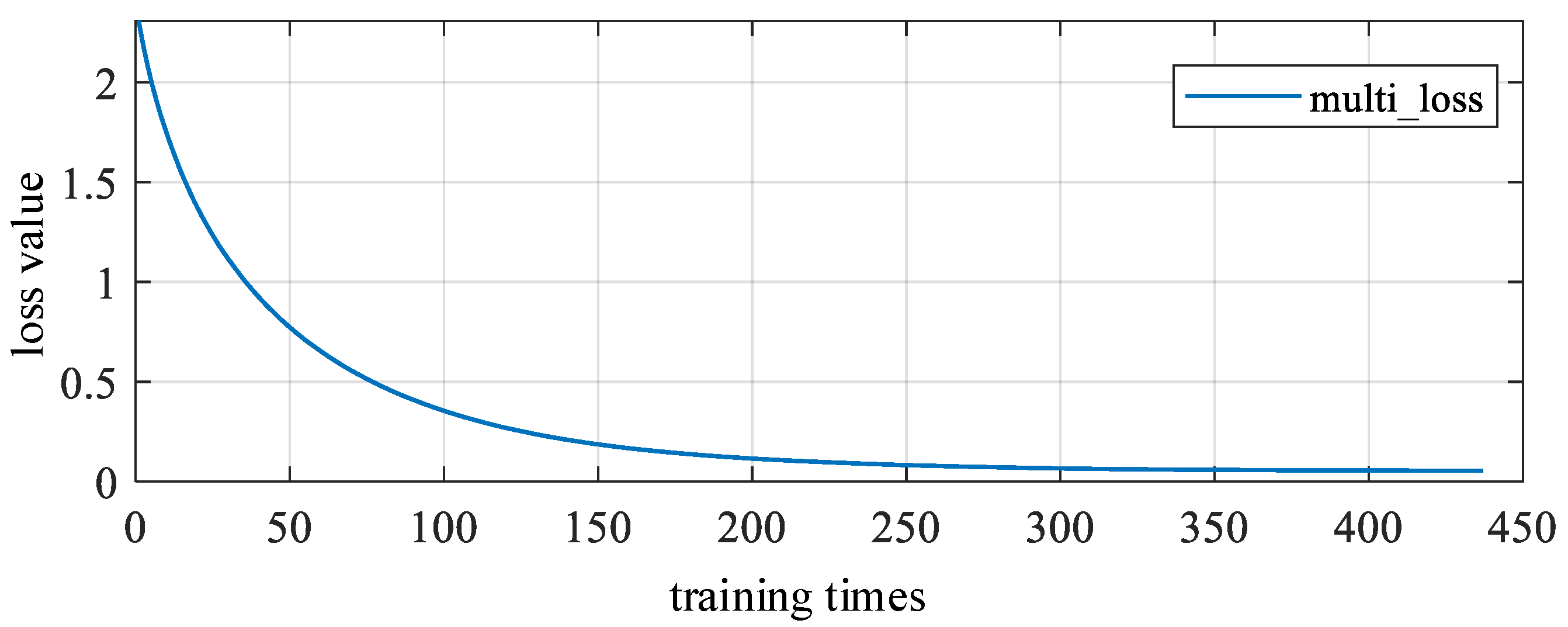 Energies 17 00404 g013