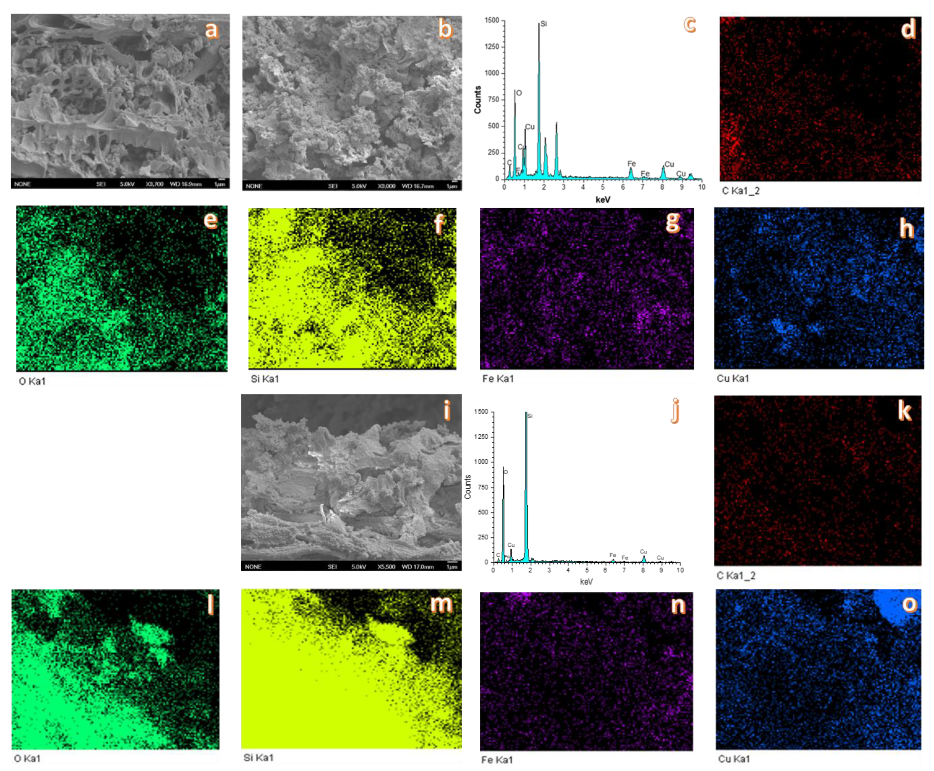 Energies 17 00407 g005 Energies 17 00407 g005