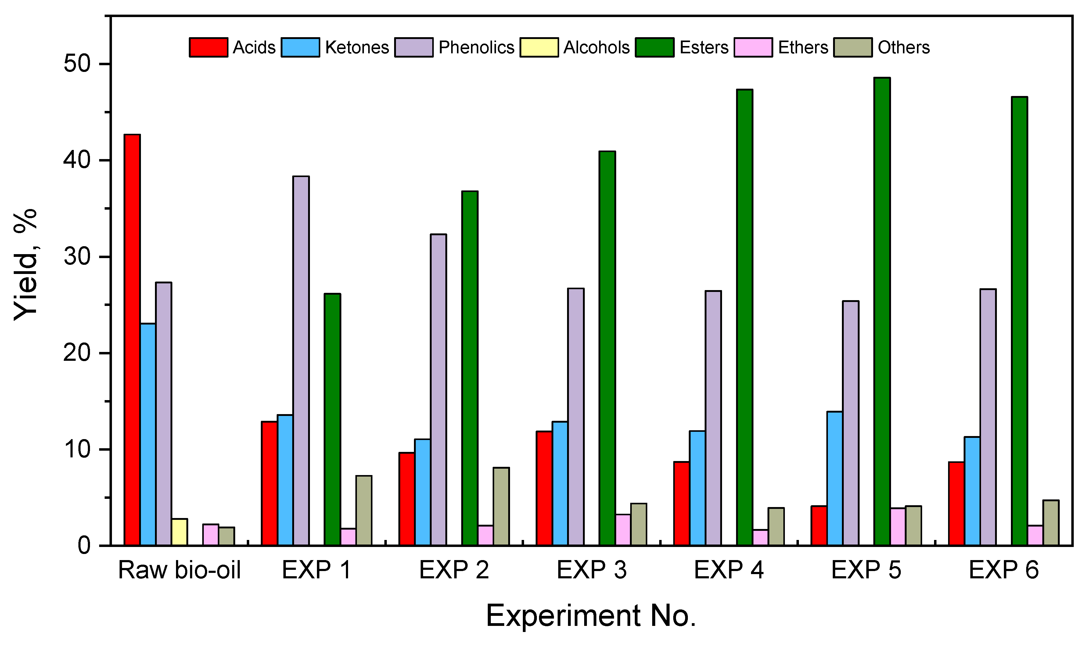 Energies 17 00407 g008 Energies 17 00407 g008
