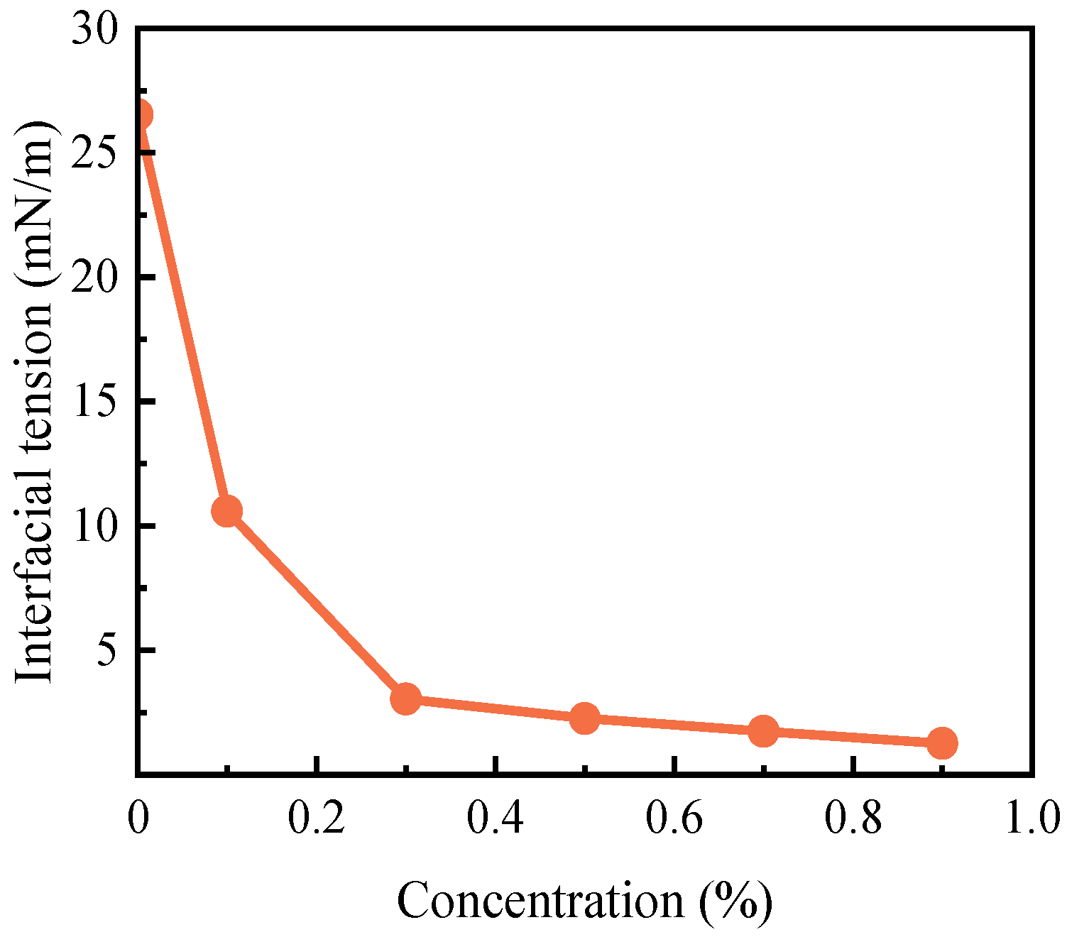 Energies 17 00410 g003