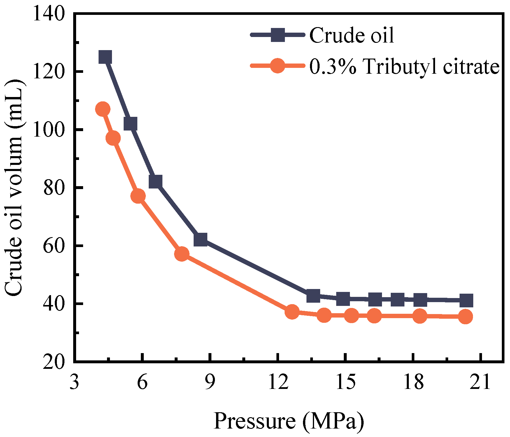Energies 17 00410 g005