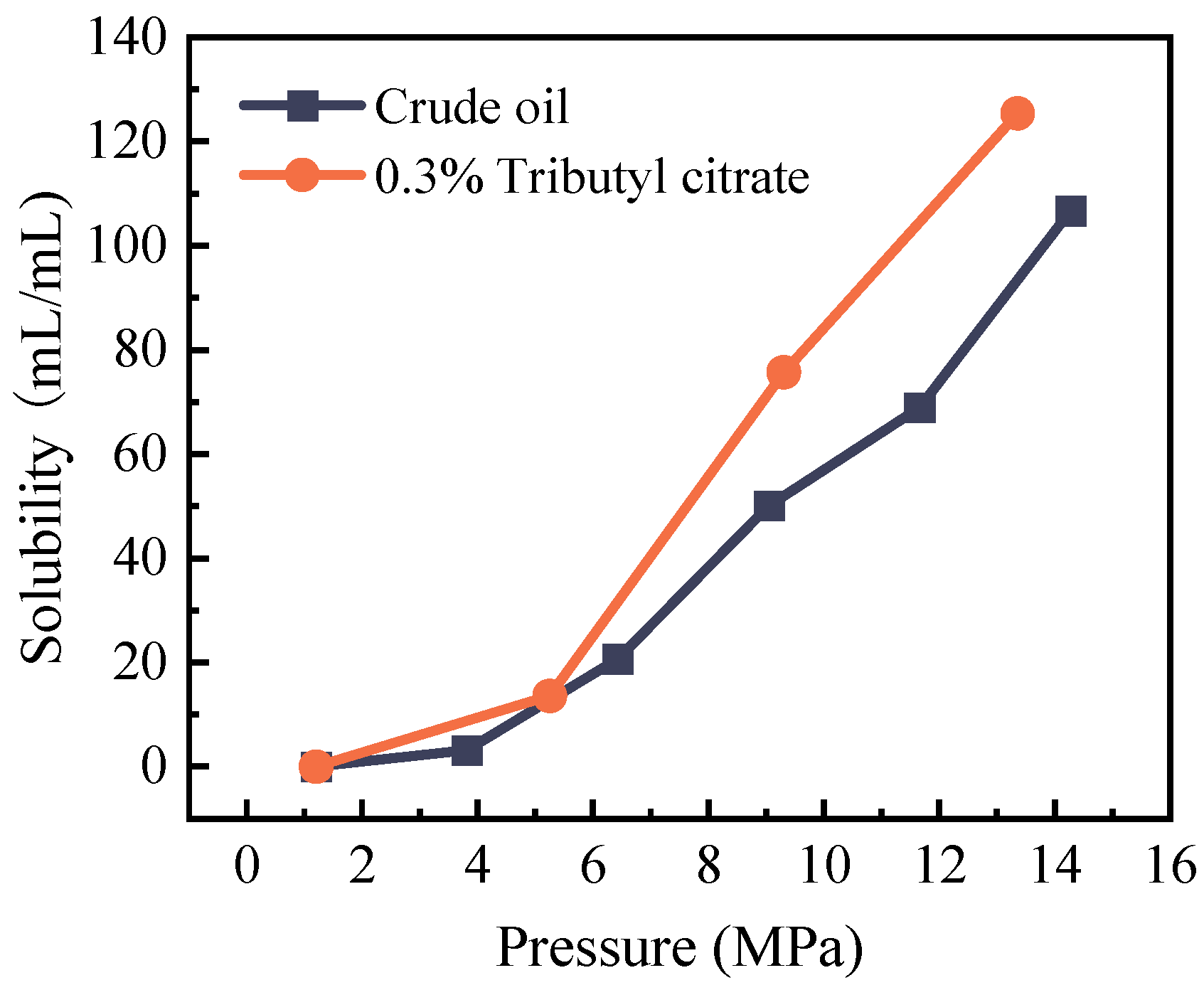 Energies 17 00410 g007