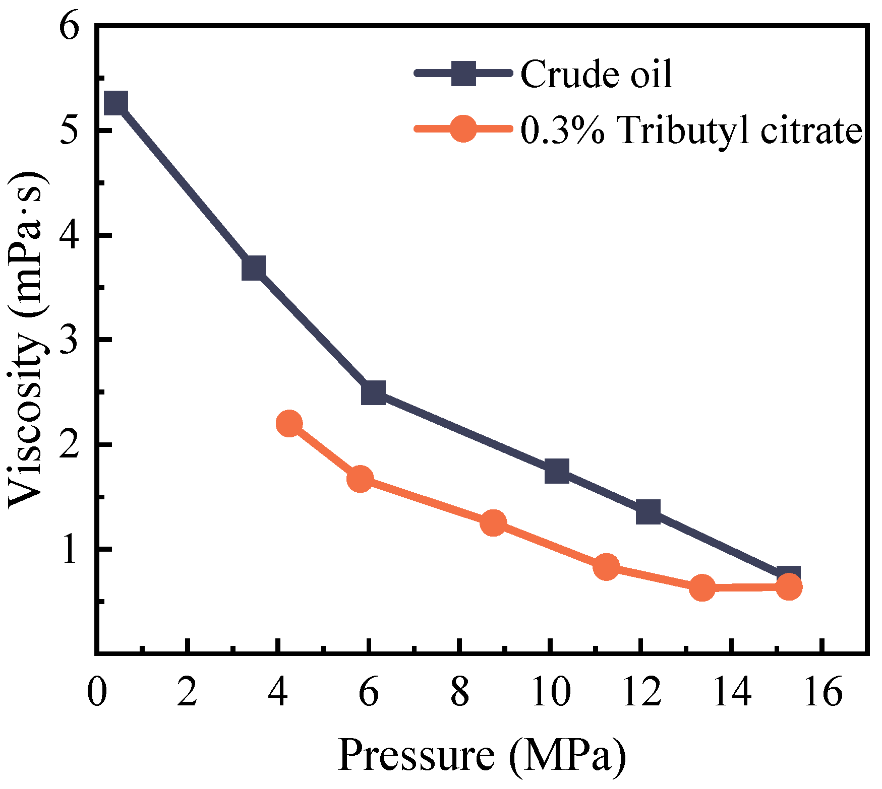 Energies 17 00410 g009