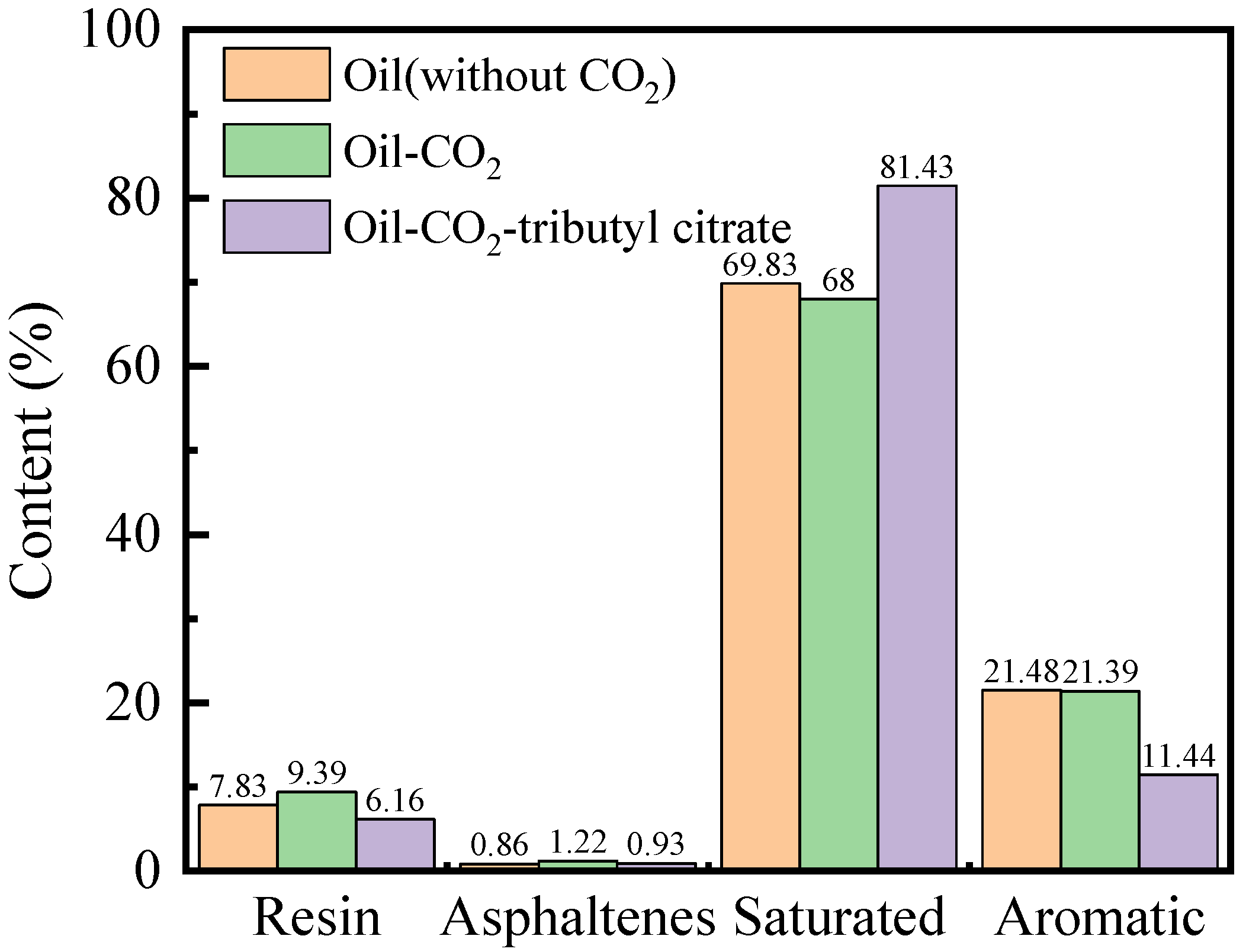 Energies 17 00410 g010