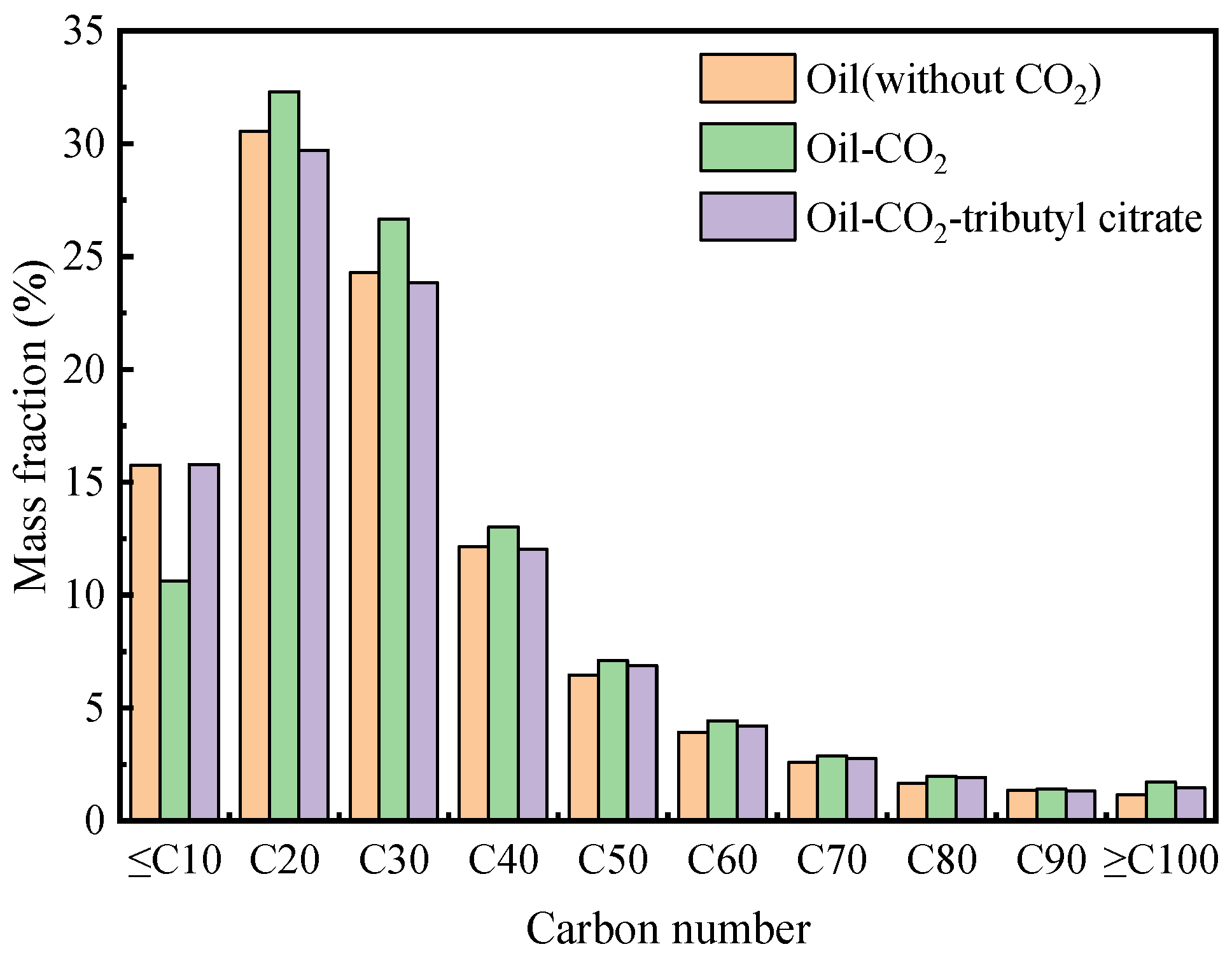 Energies 17 00410 g011