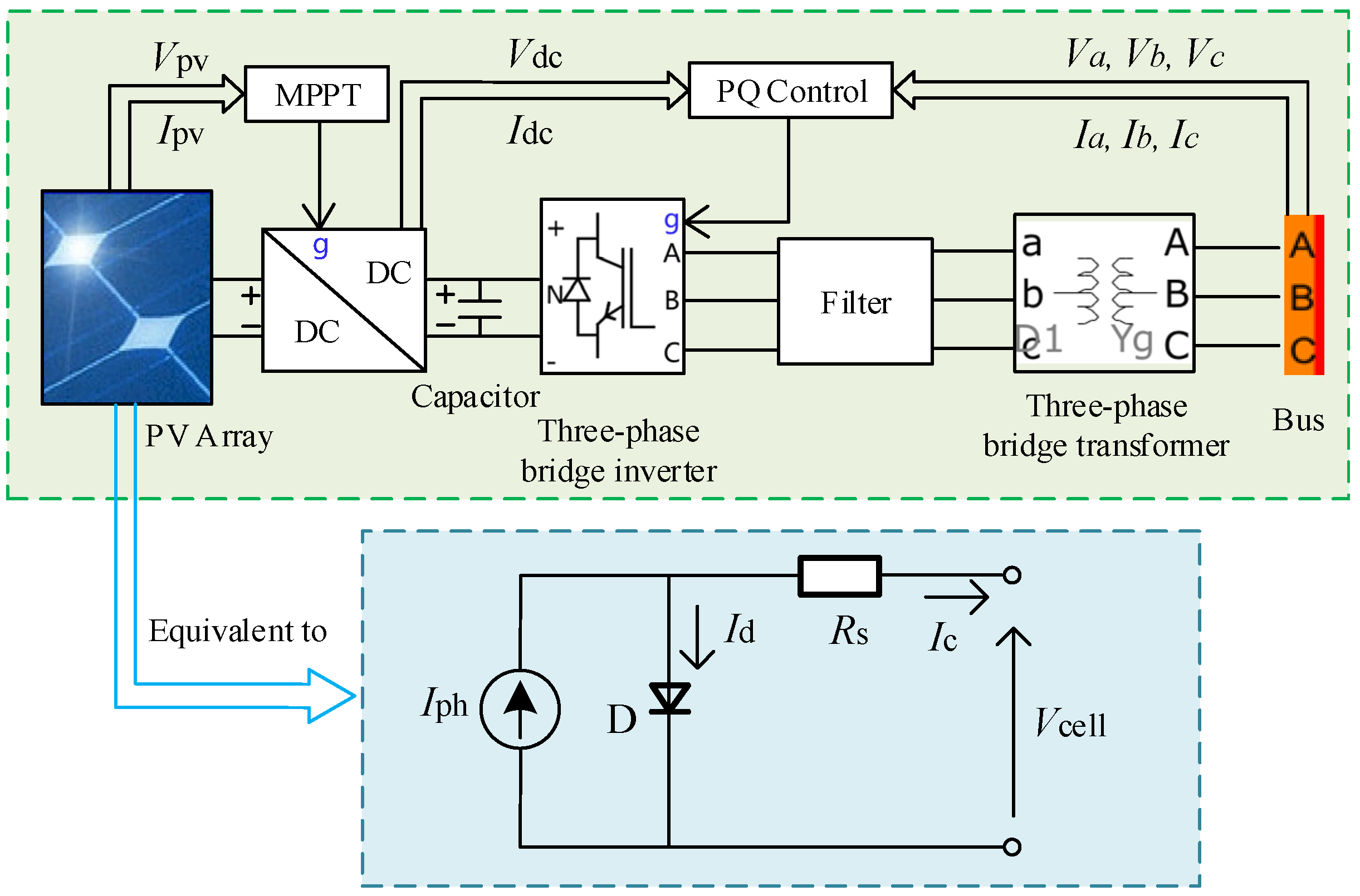 Energies 17 00411 g002