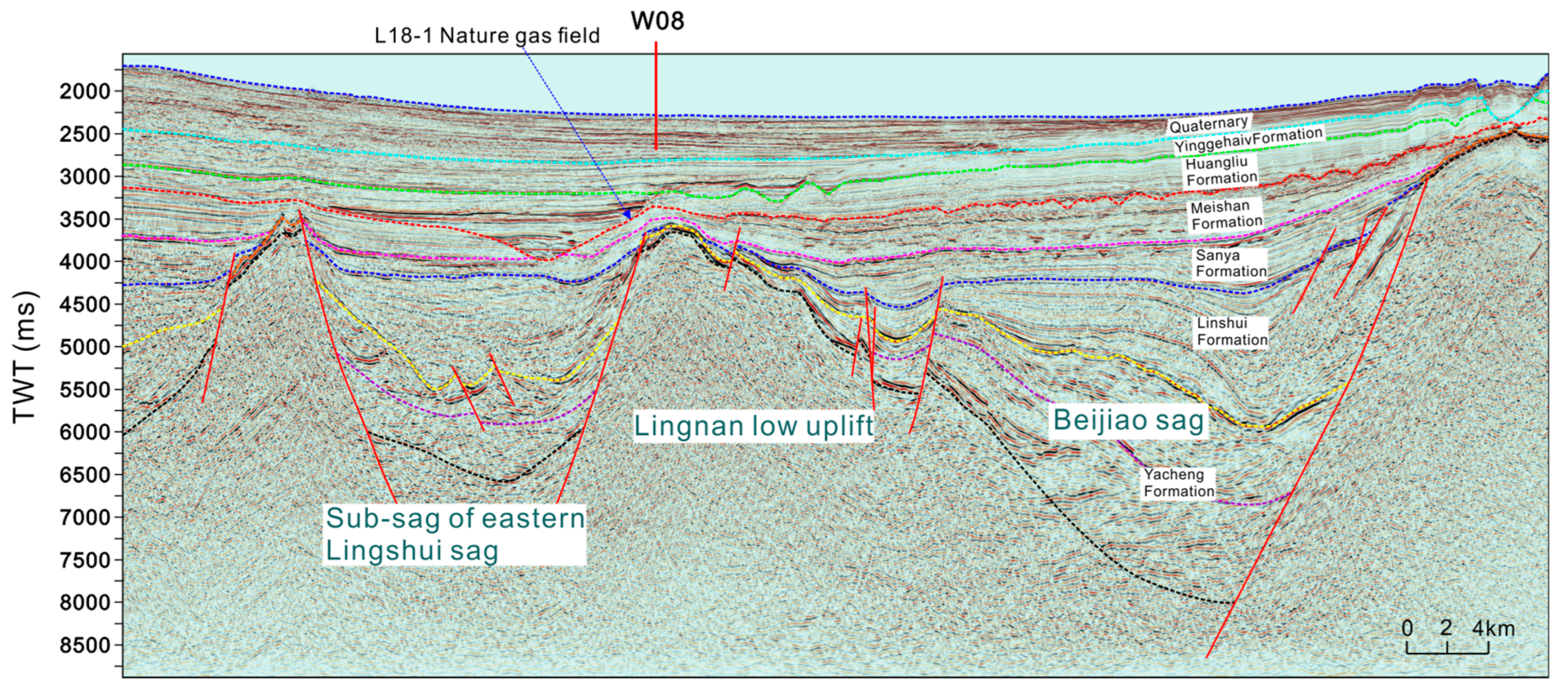 Energies 17 00412 g002