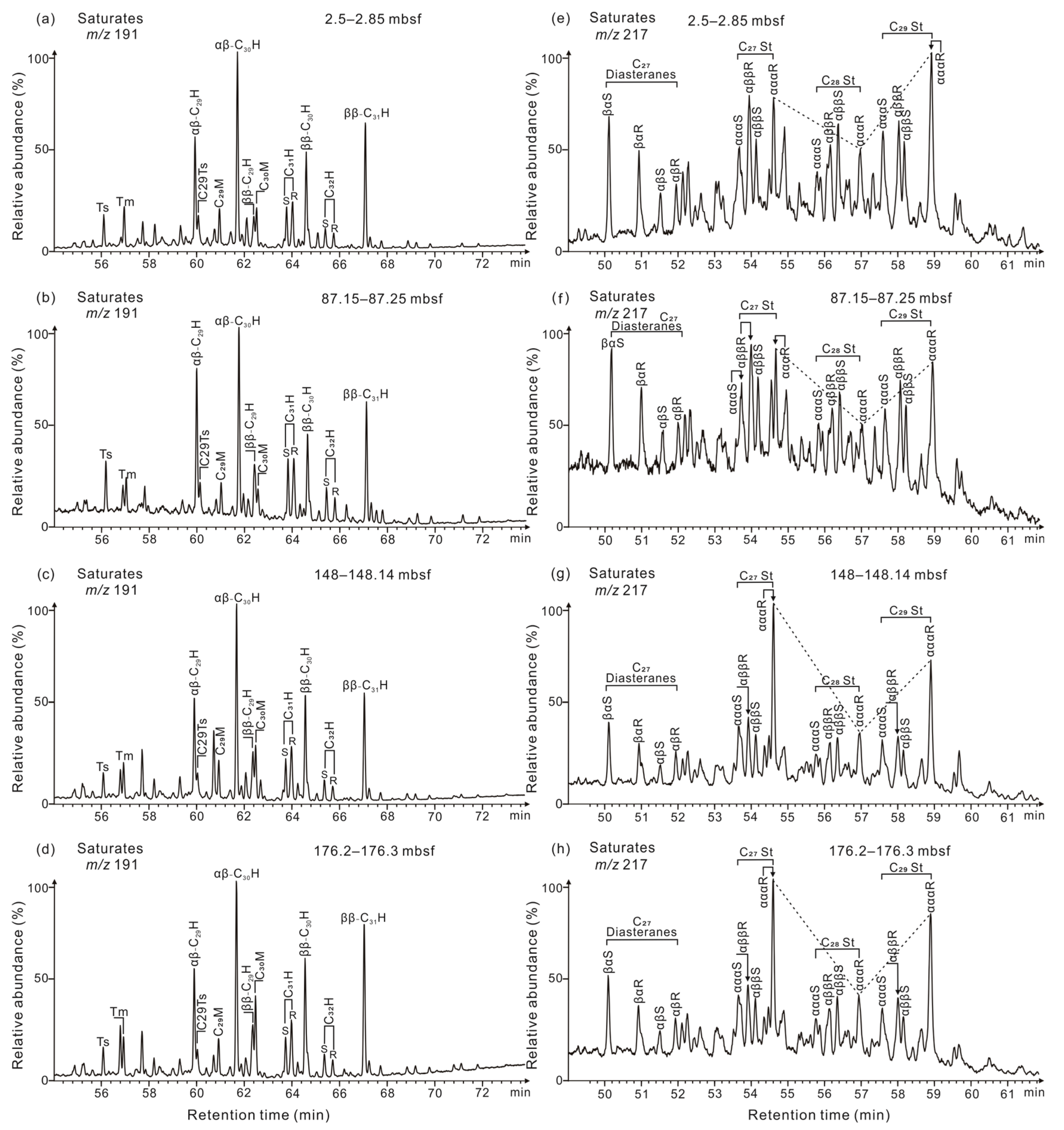 Energies 17 00412 g004