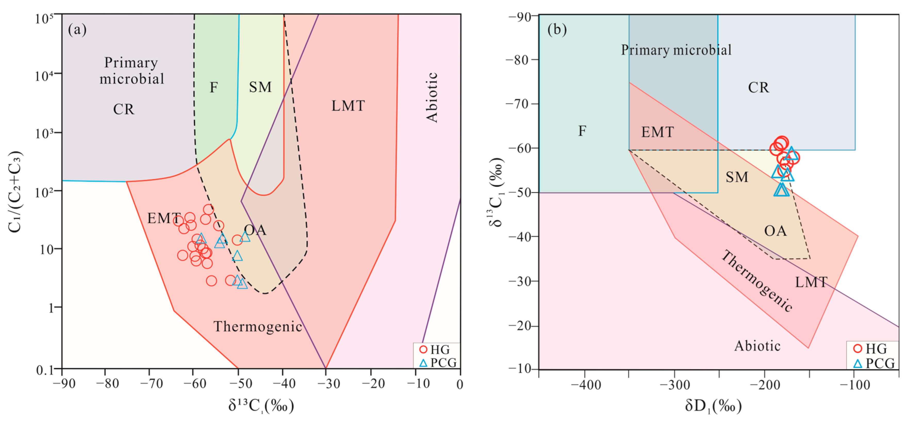 Energies 17 00412 g006