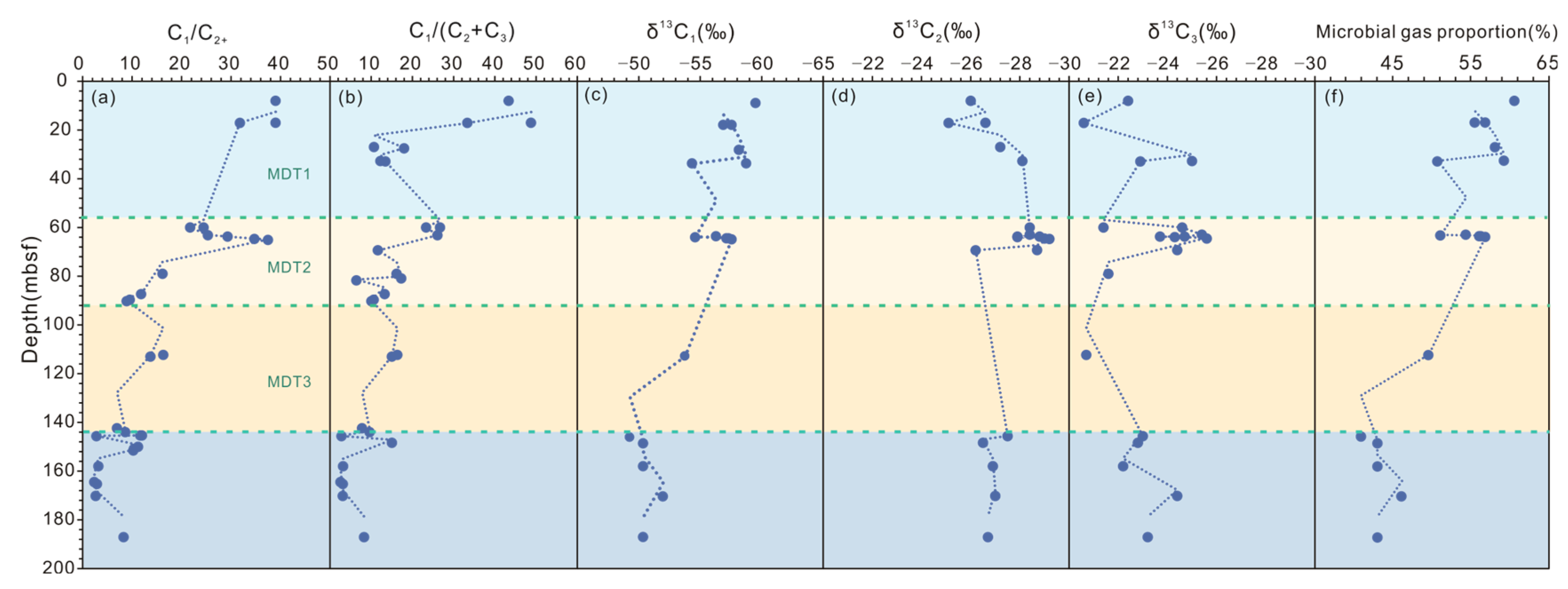 Energies 17 00412 g007