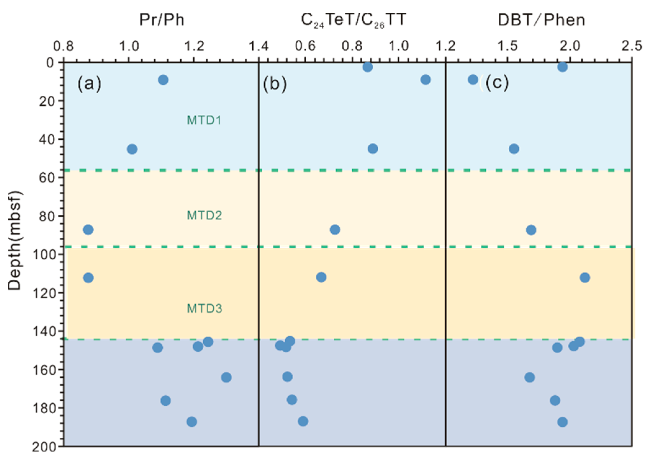 Energies 17 00412 g012