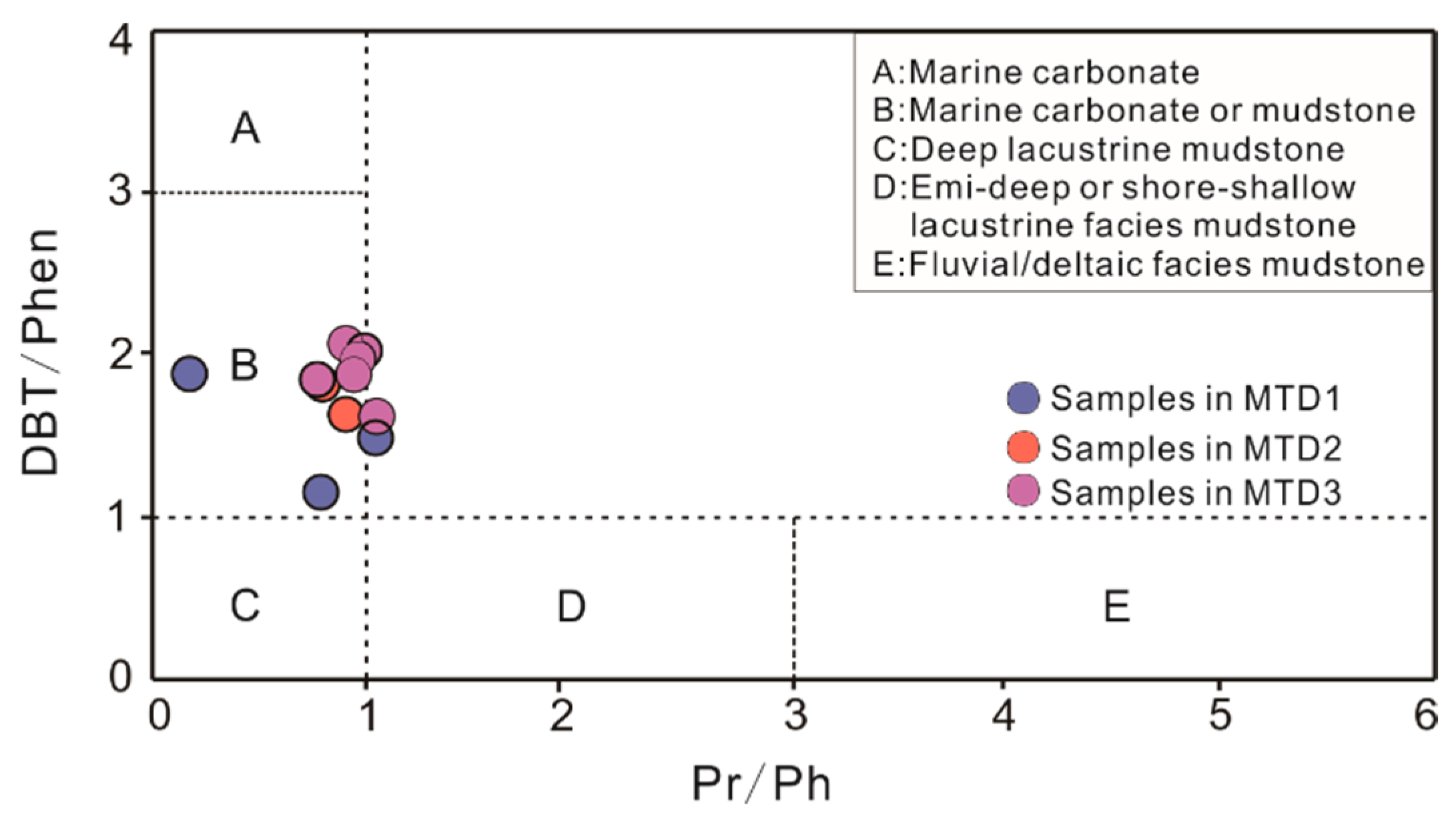 Energies 17 00412 g014