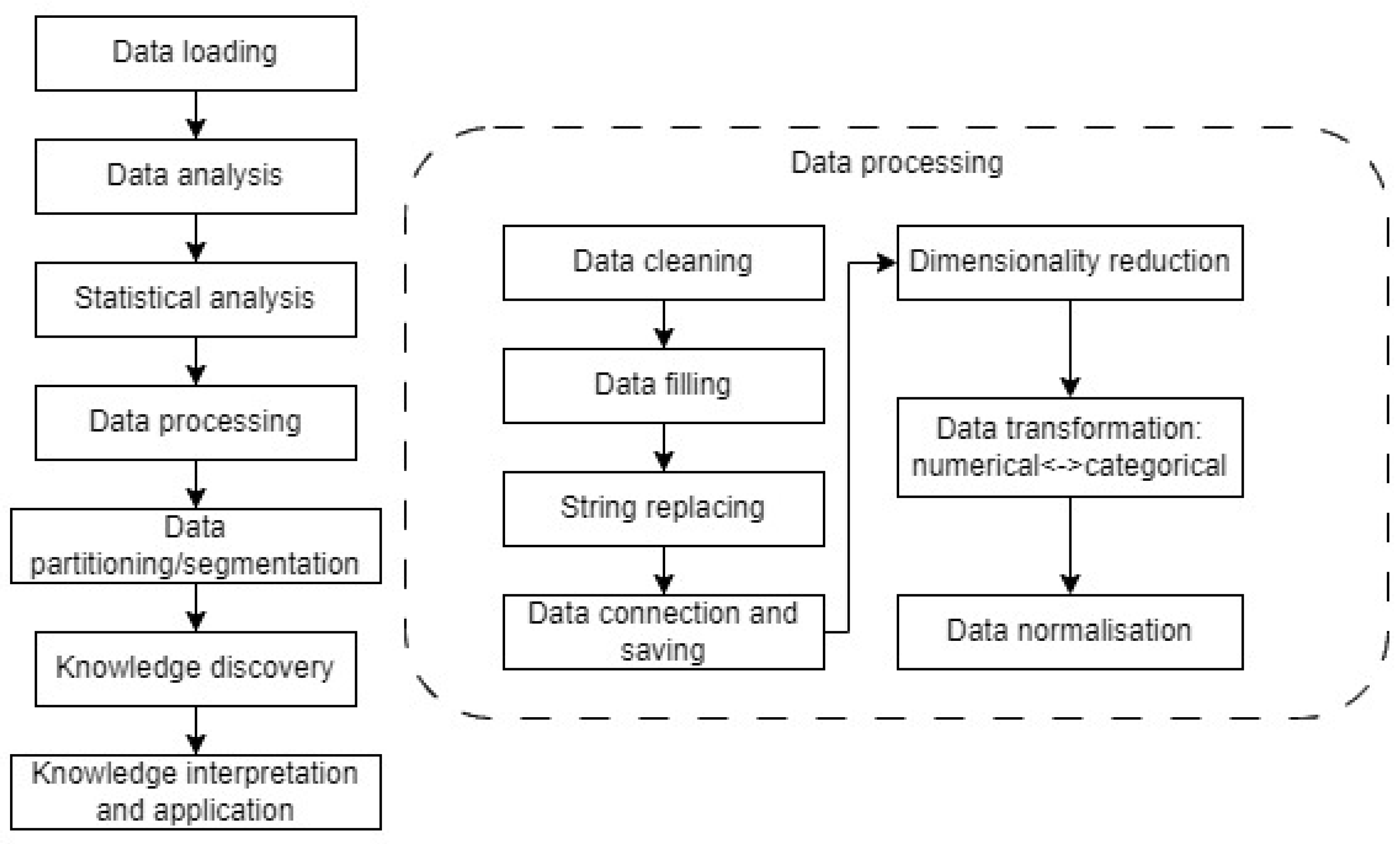 Energies 17 00416 g005