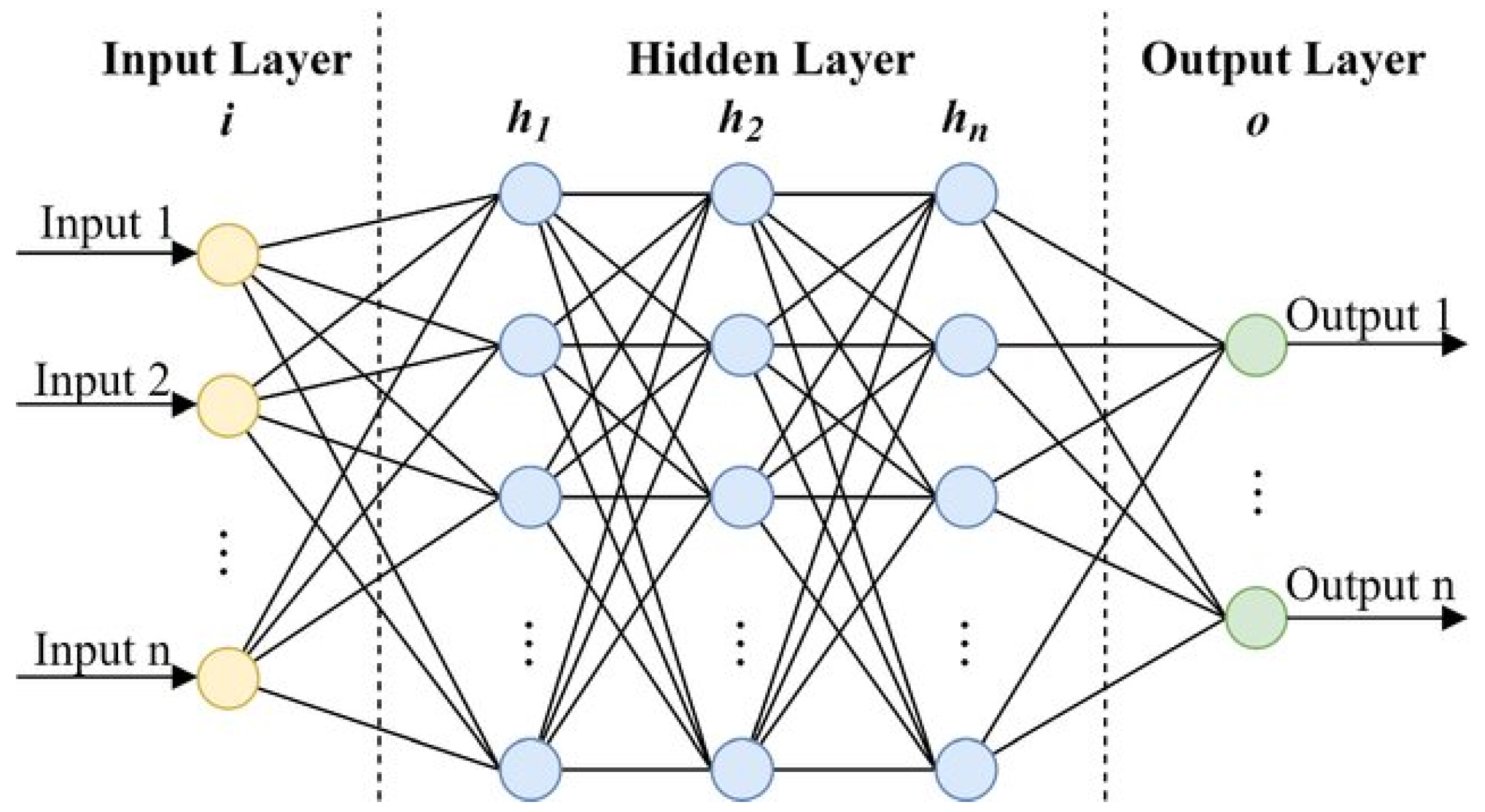 Energies 17 00416 g008