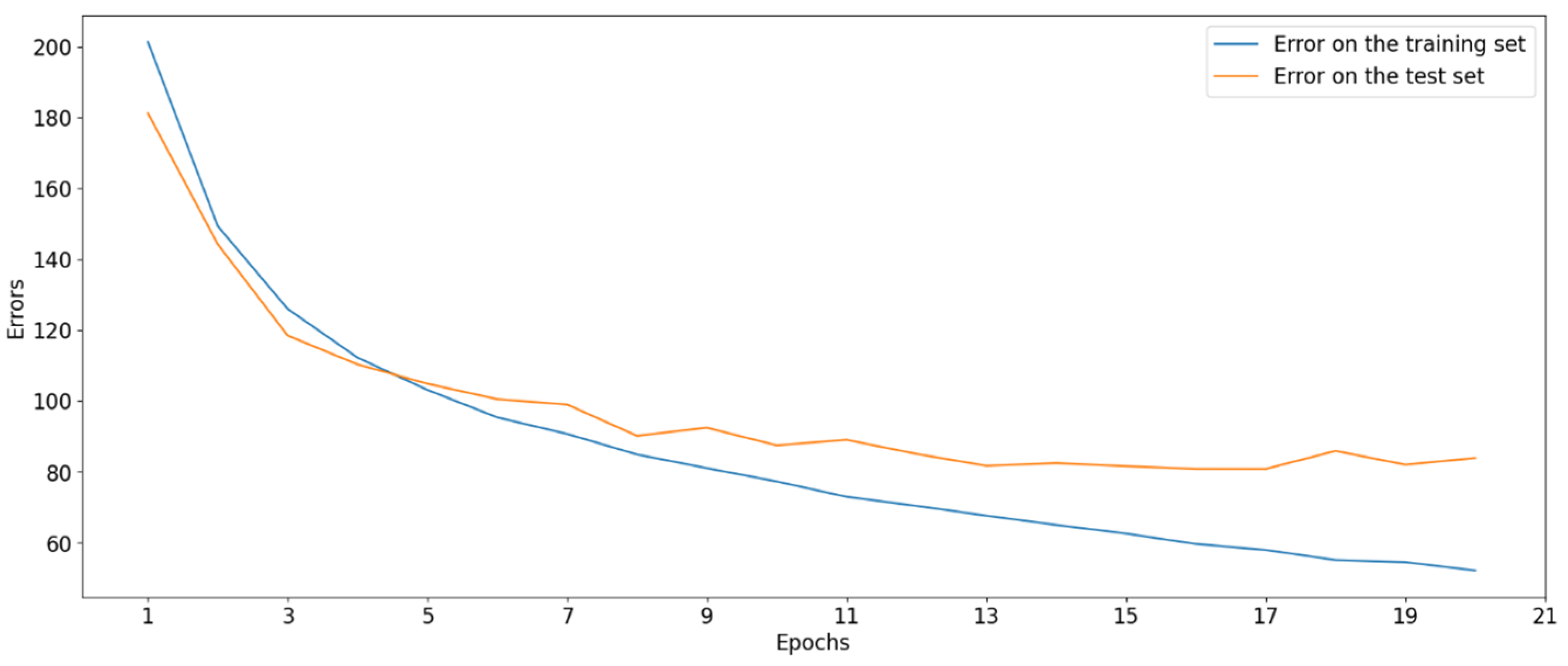 Energies 17 00416 g020