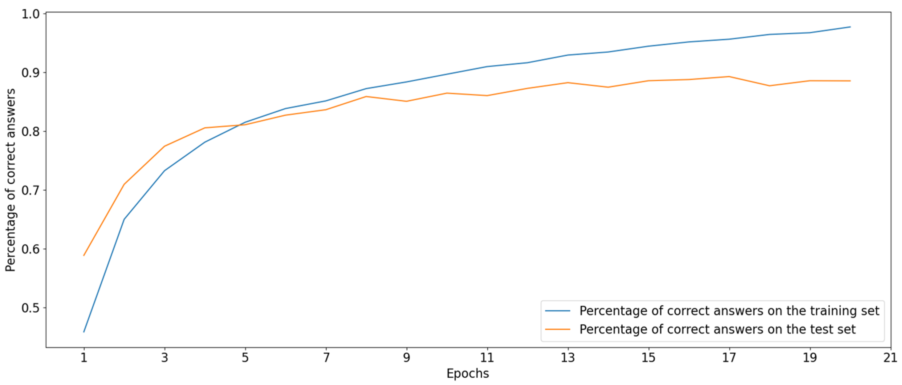 Energies 17 00416 g021