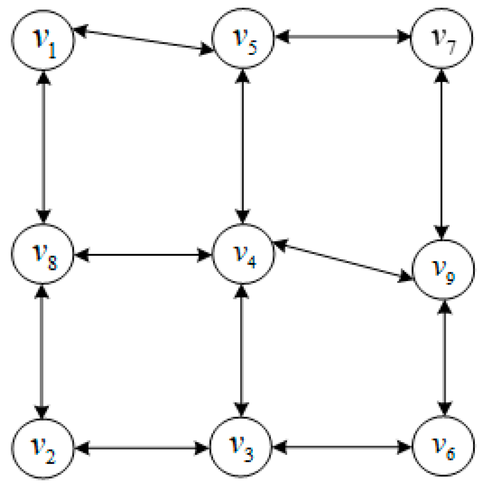 Energies 17 00418 g002