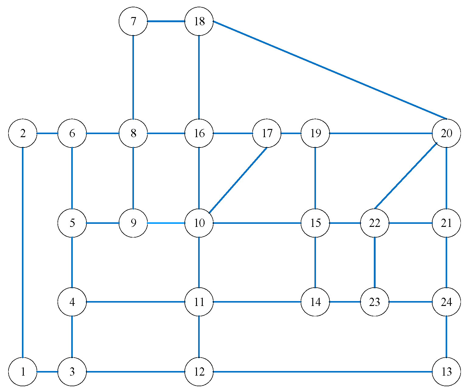 Energies 17 00418 g005