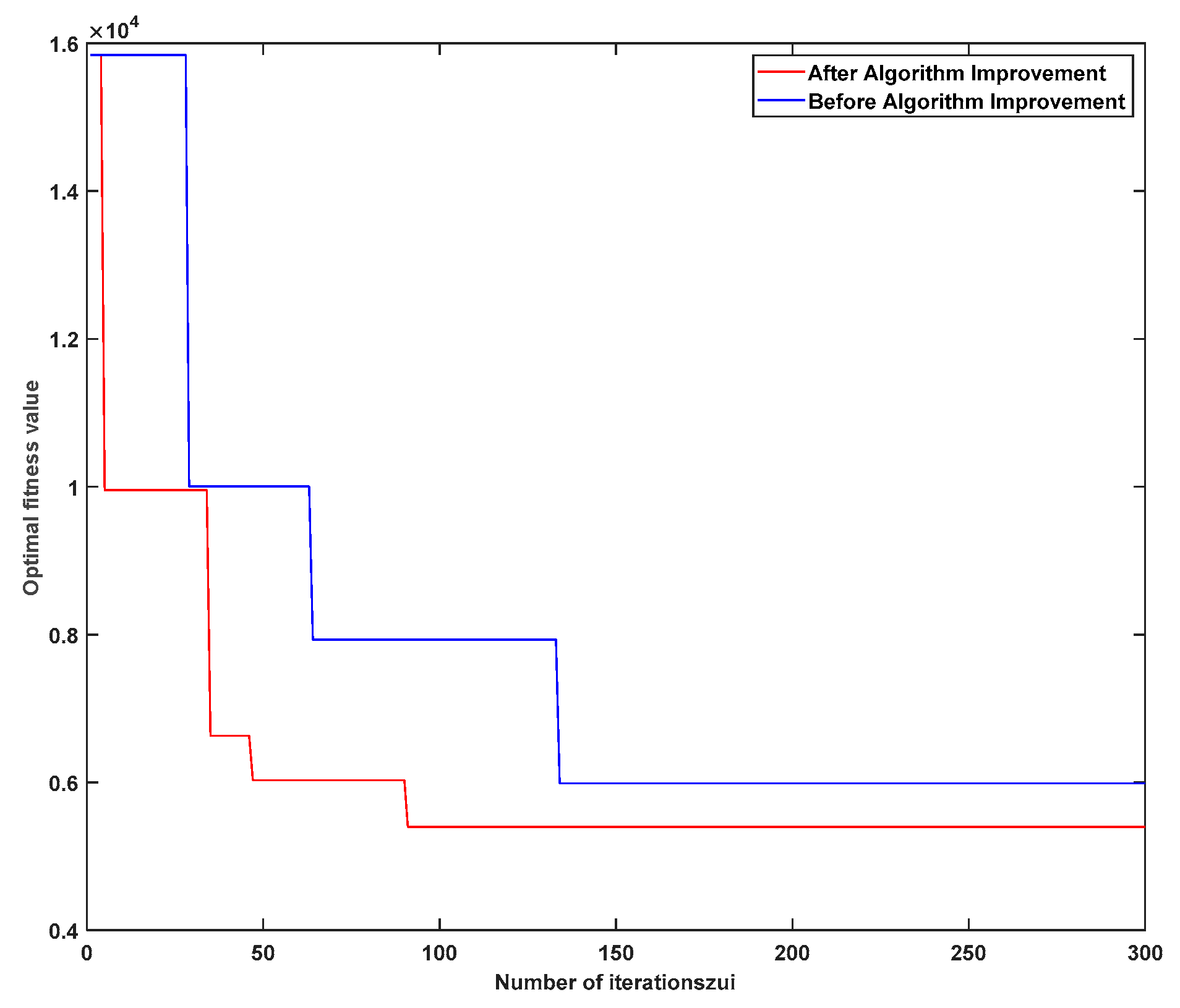 Energies 17 00418 g009