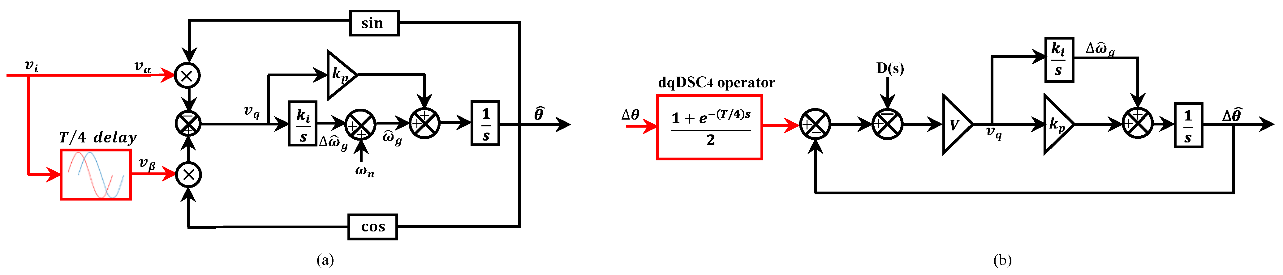 Energies 17 00419 g002