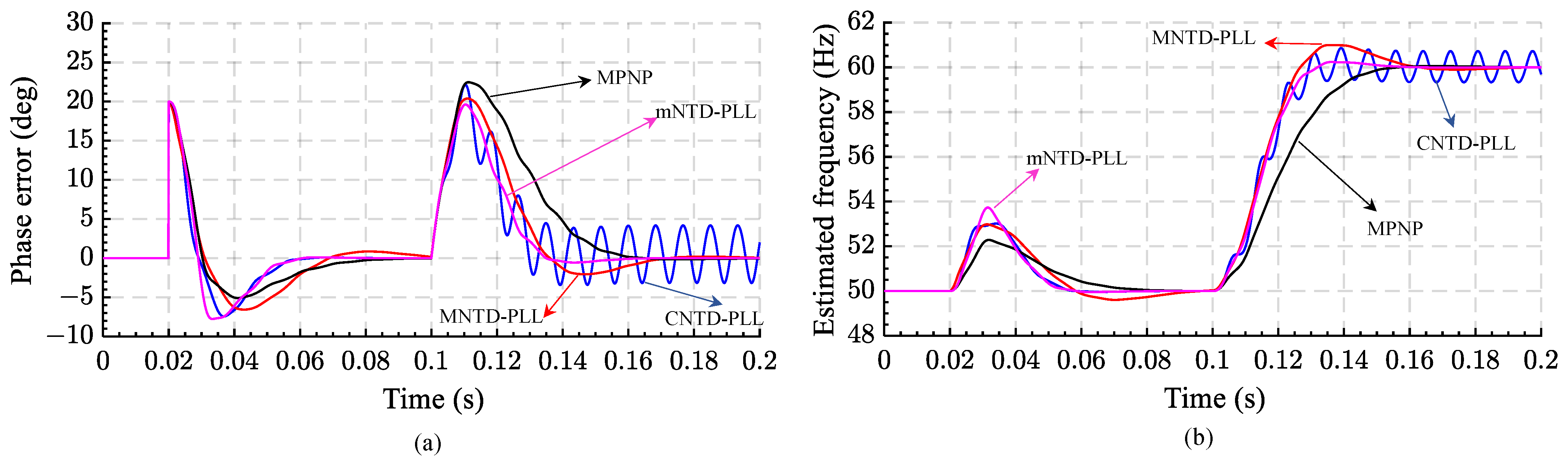 Energies 17 00419 g006