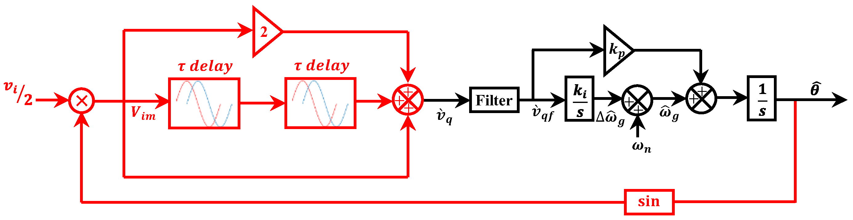 Energies 17 00419 g011