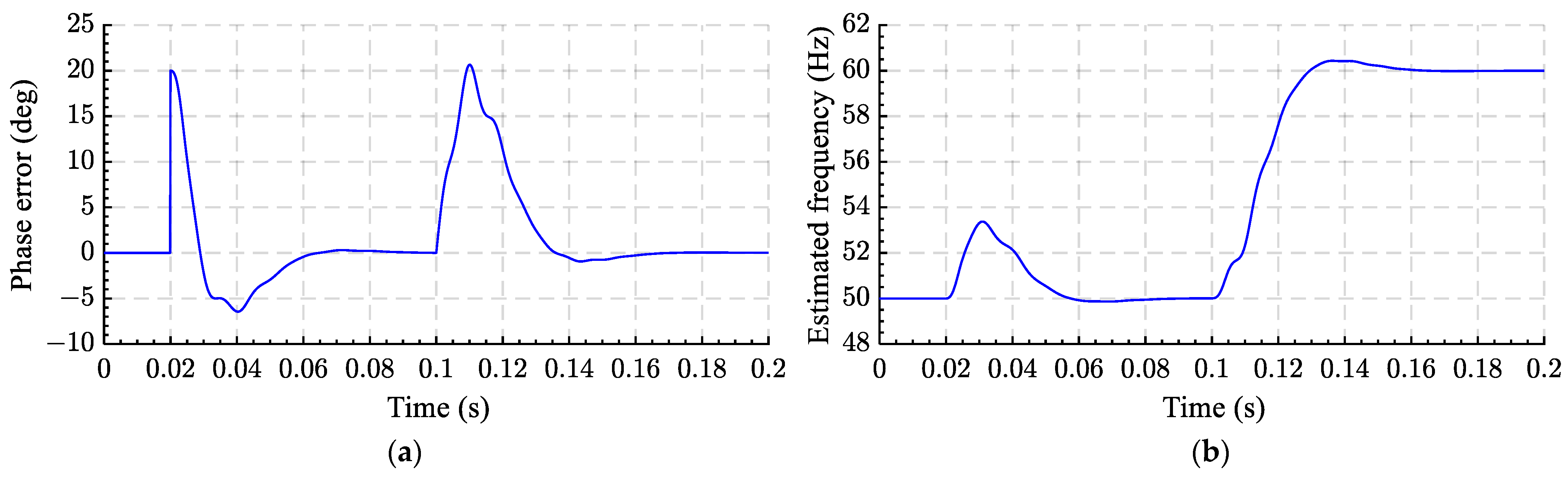 Energies 17 00419 g016