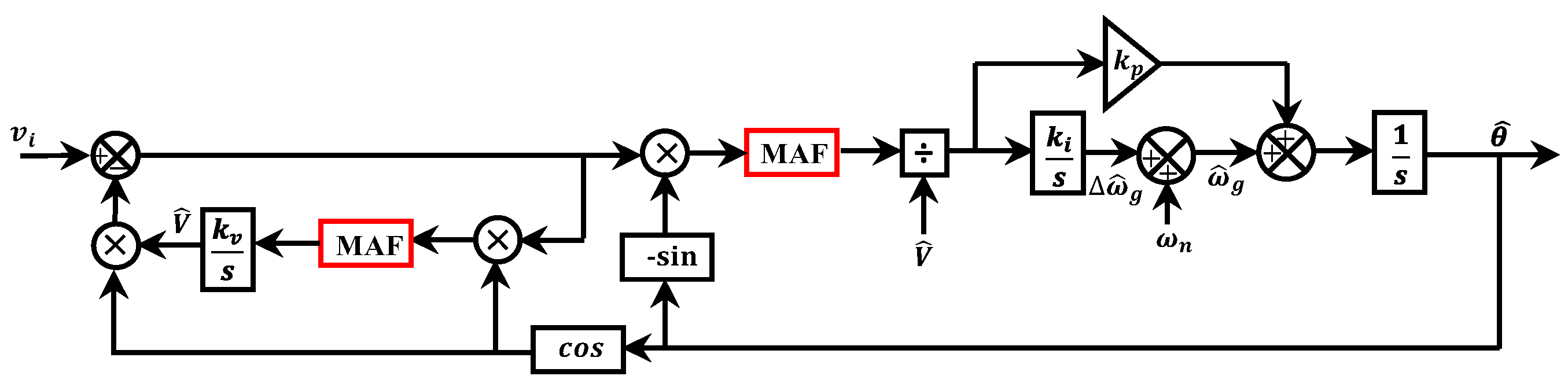 Energies 17 00419 g020