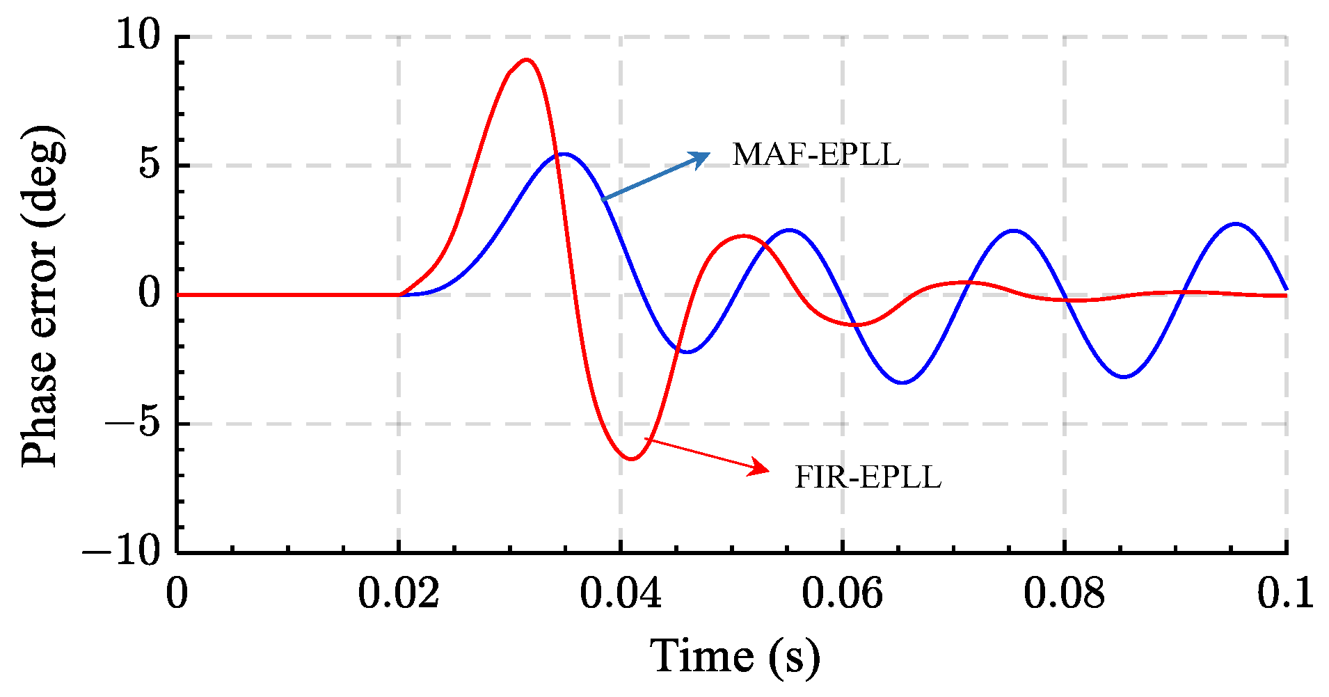 Energies 17 00419 g022