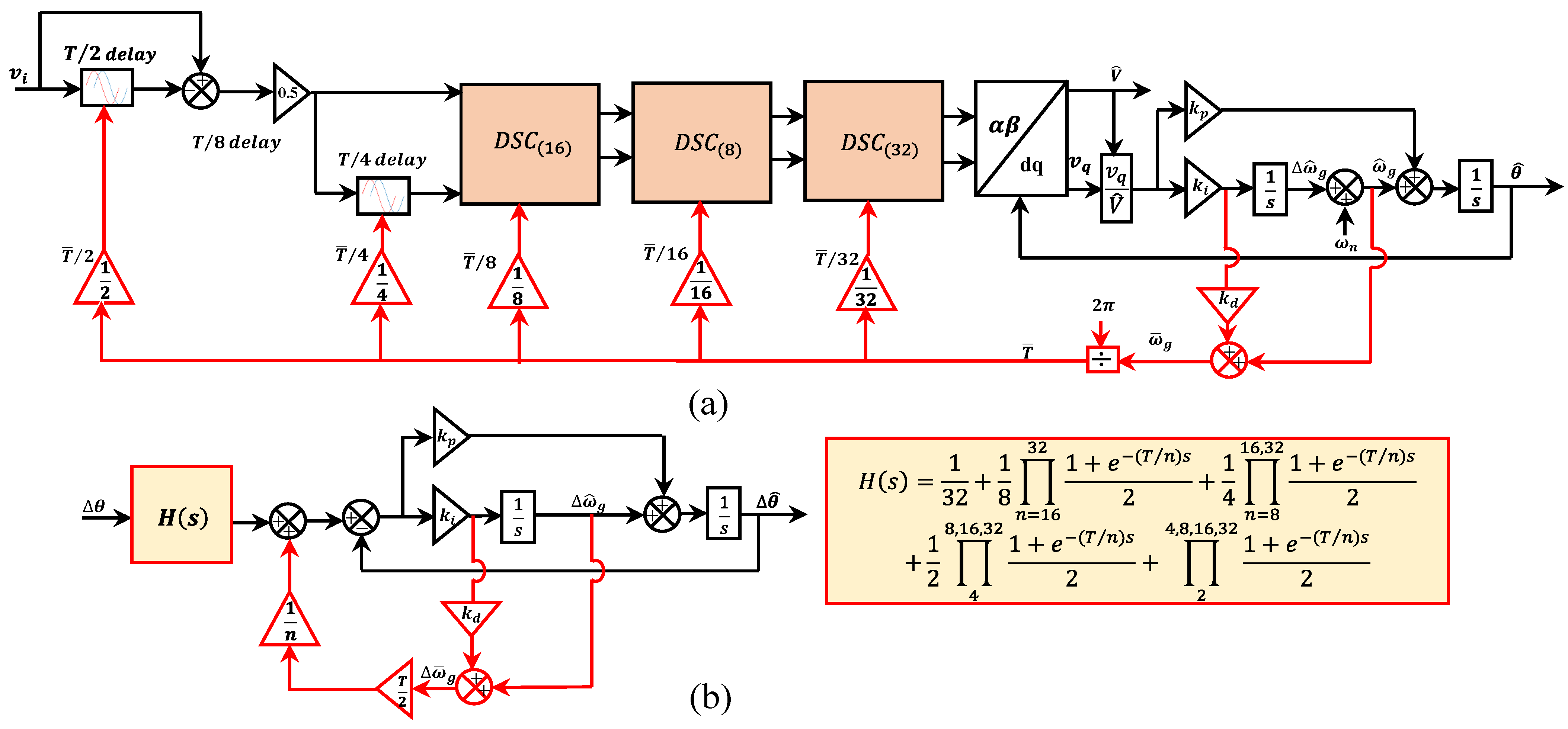 Energies 17 00419 g025