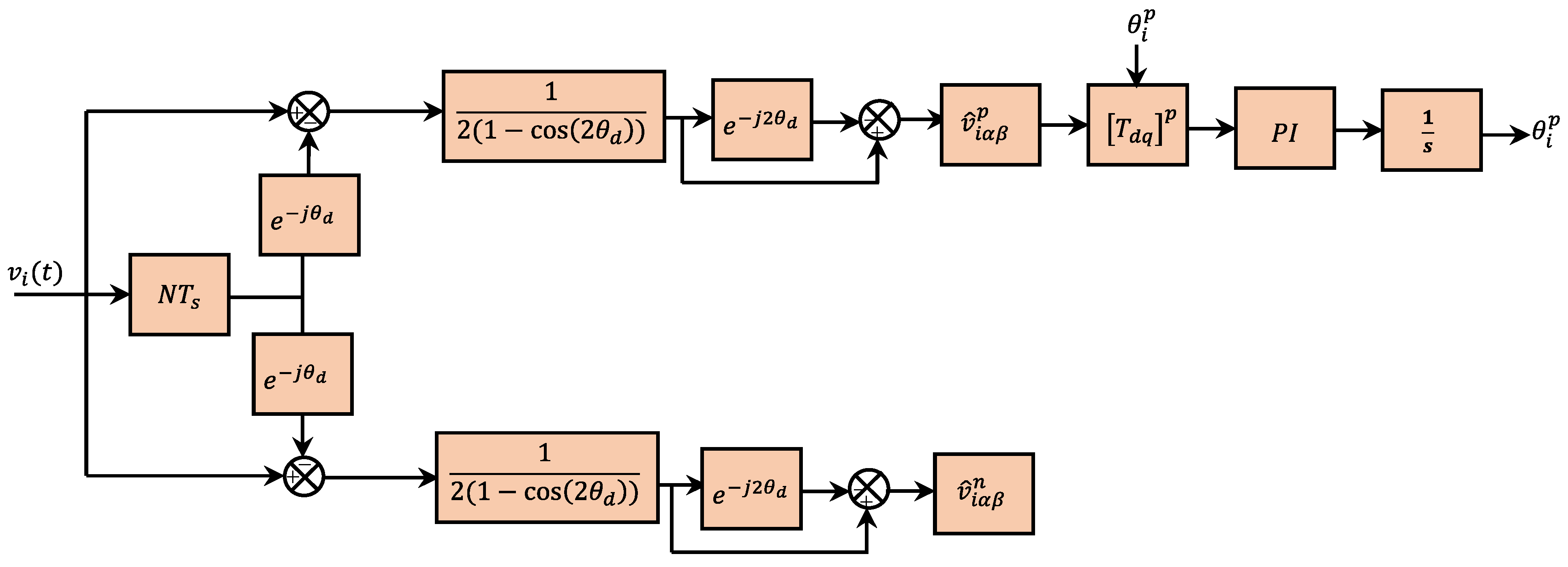 Energies 17 00419 g029