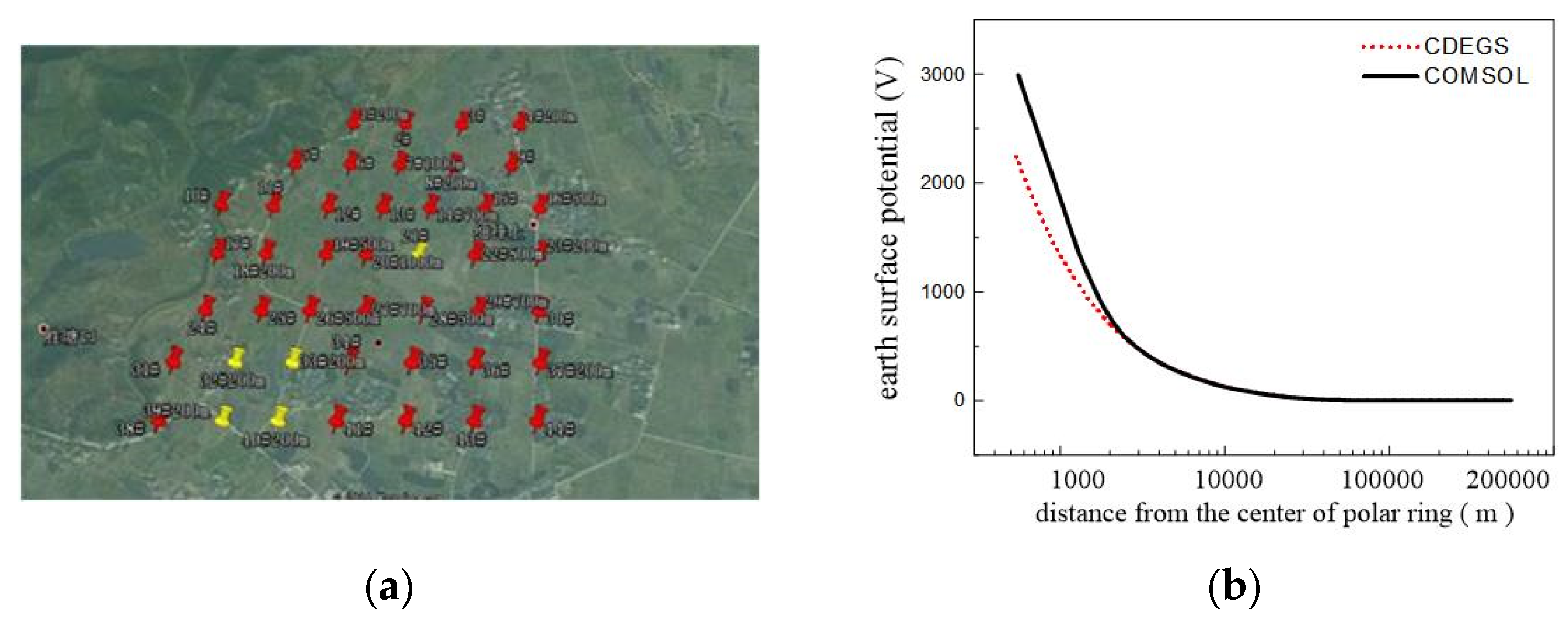 Energies 17 00420 g002