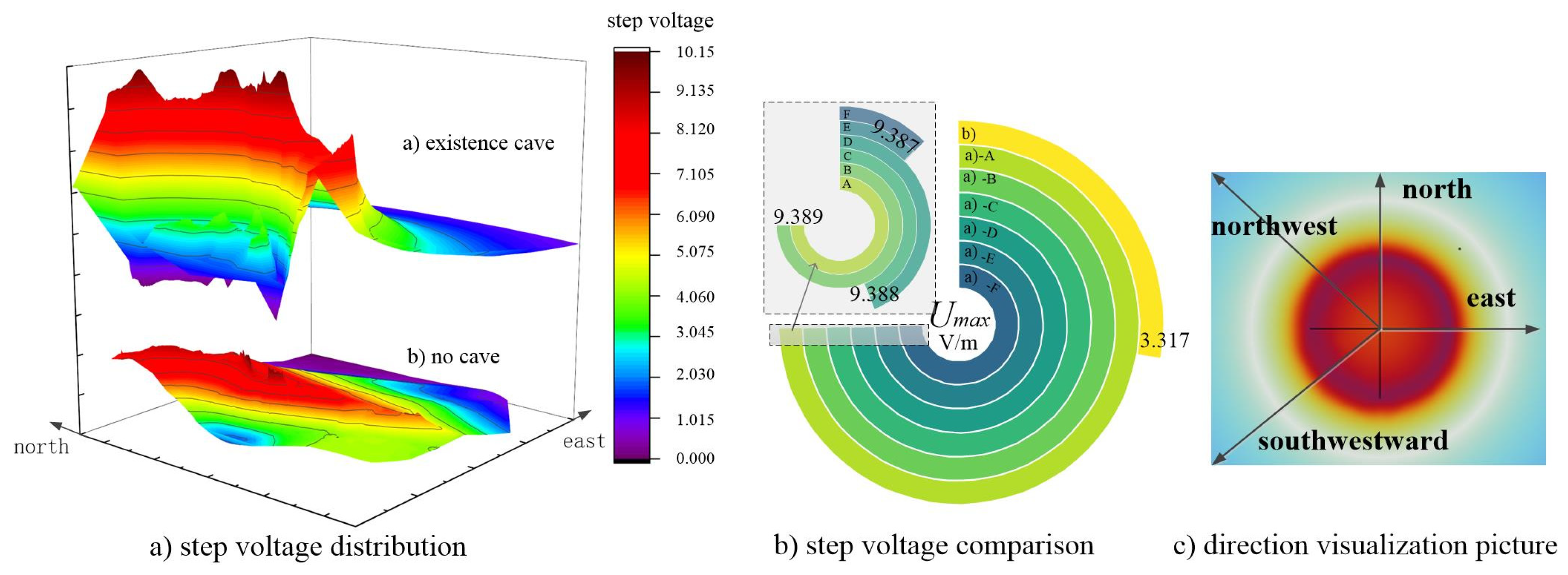 Energies 17 00420 g004