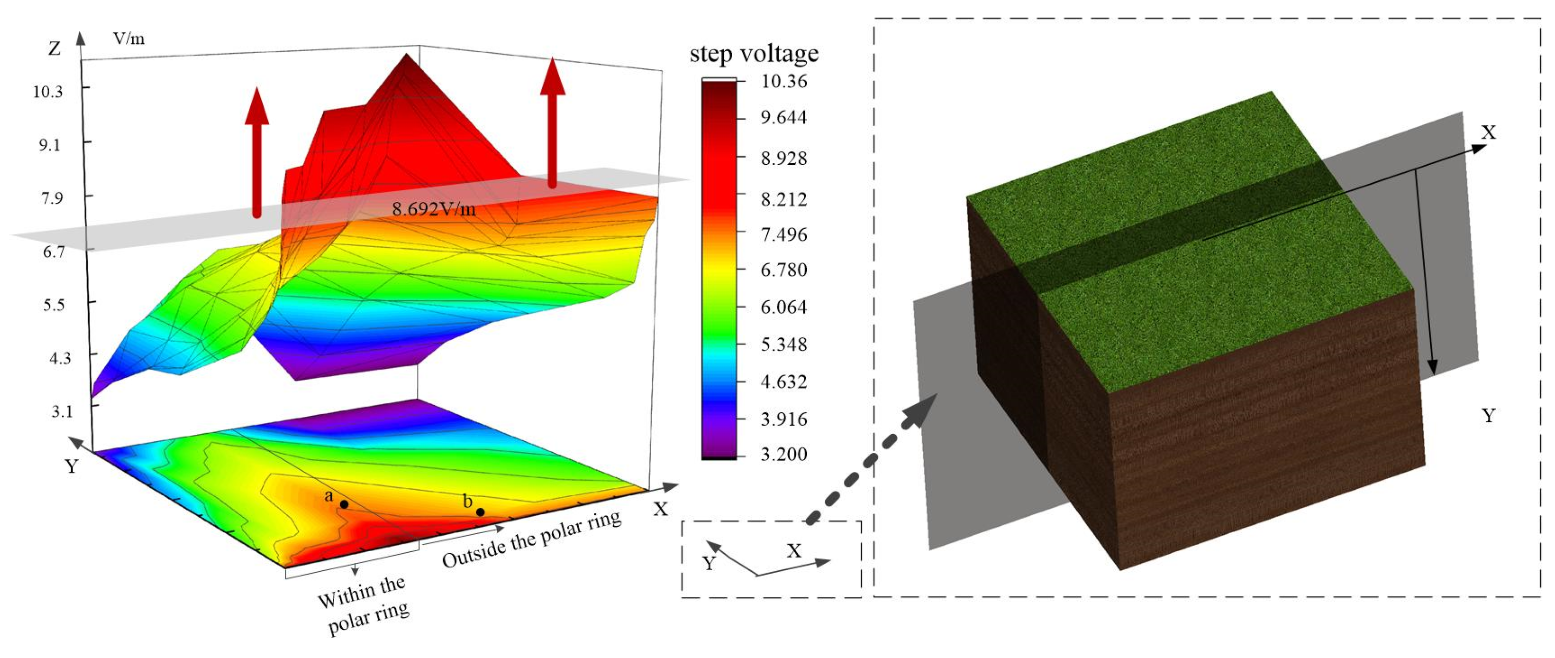 Energies 17 00420 g005