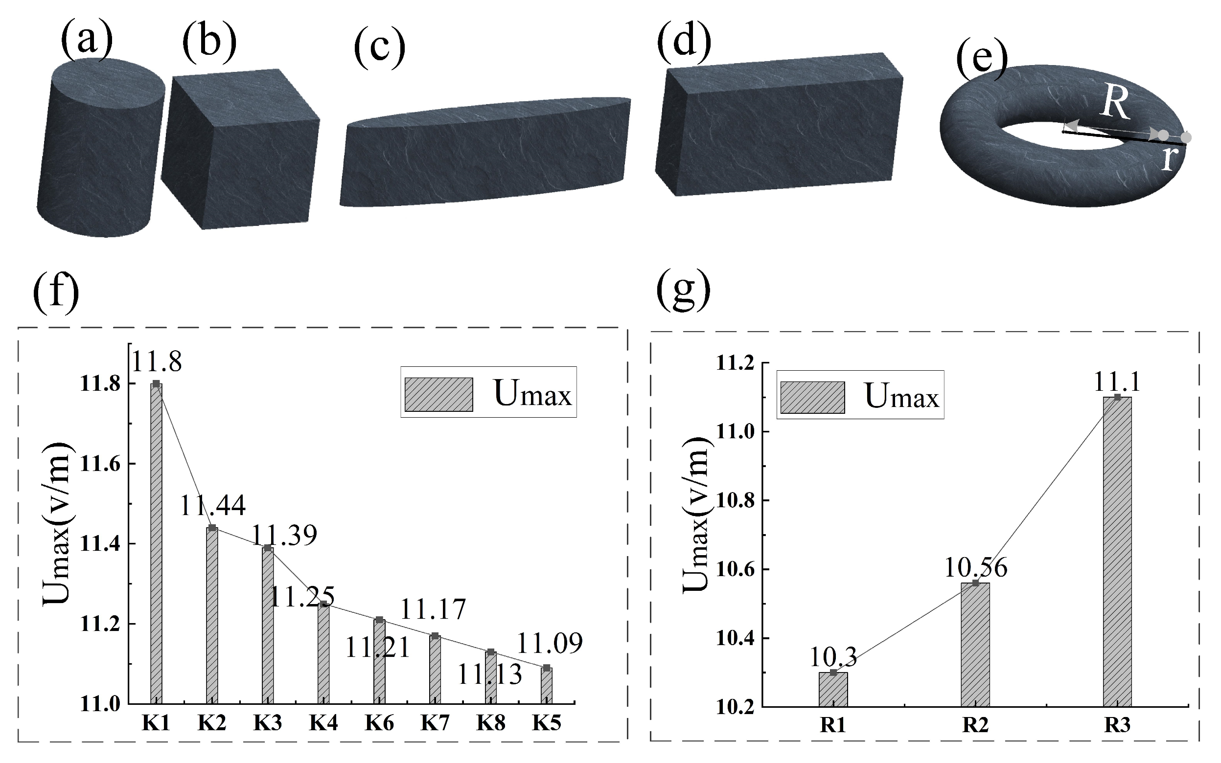 Energies 17 00420 g008