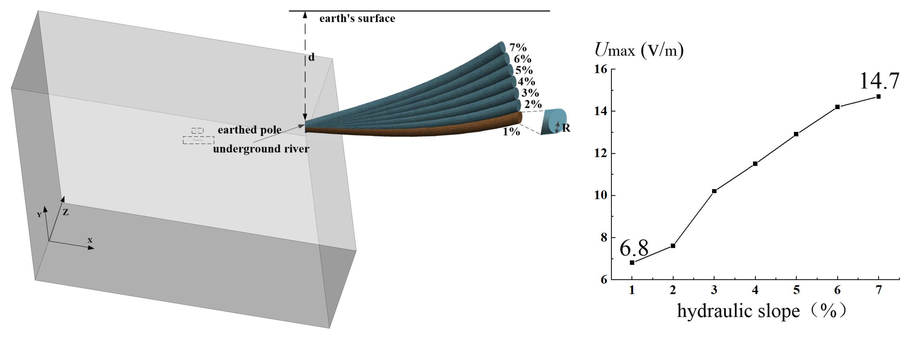 Energies 17 00420 g012