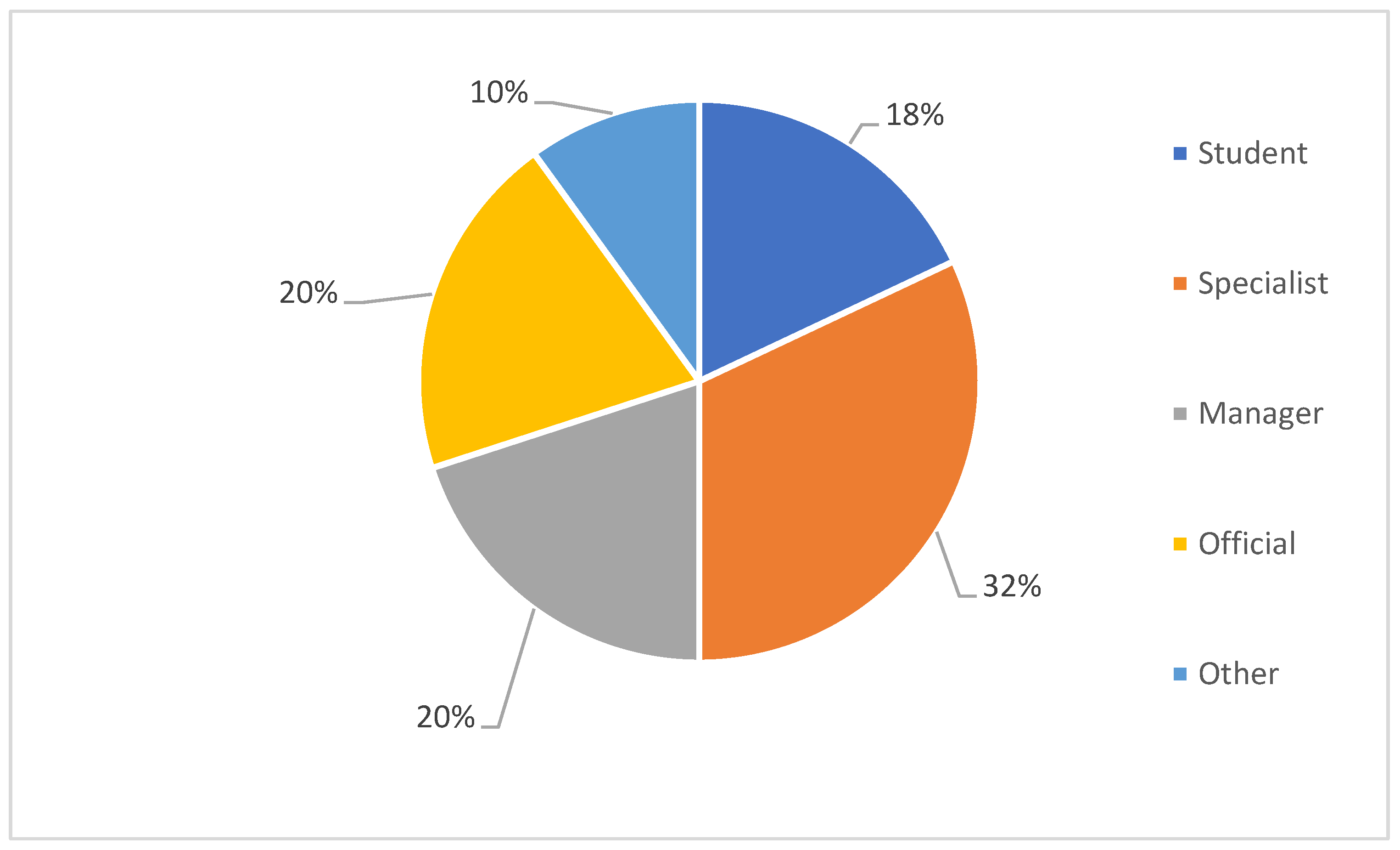 Energies 17 00421 g002