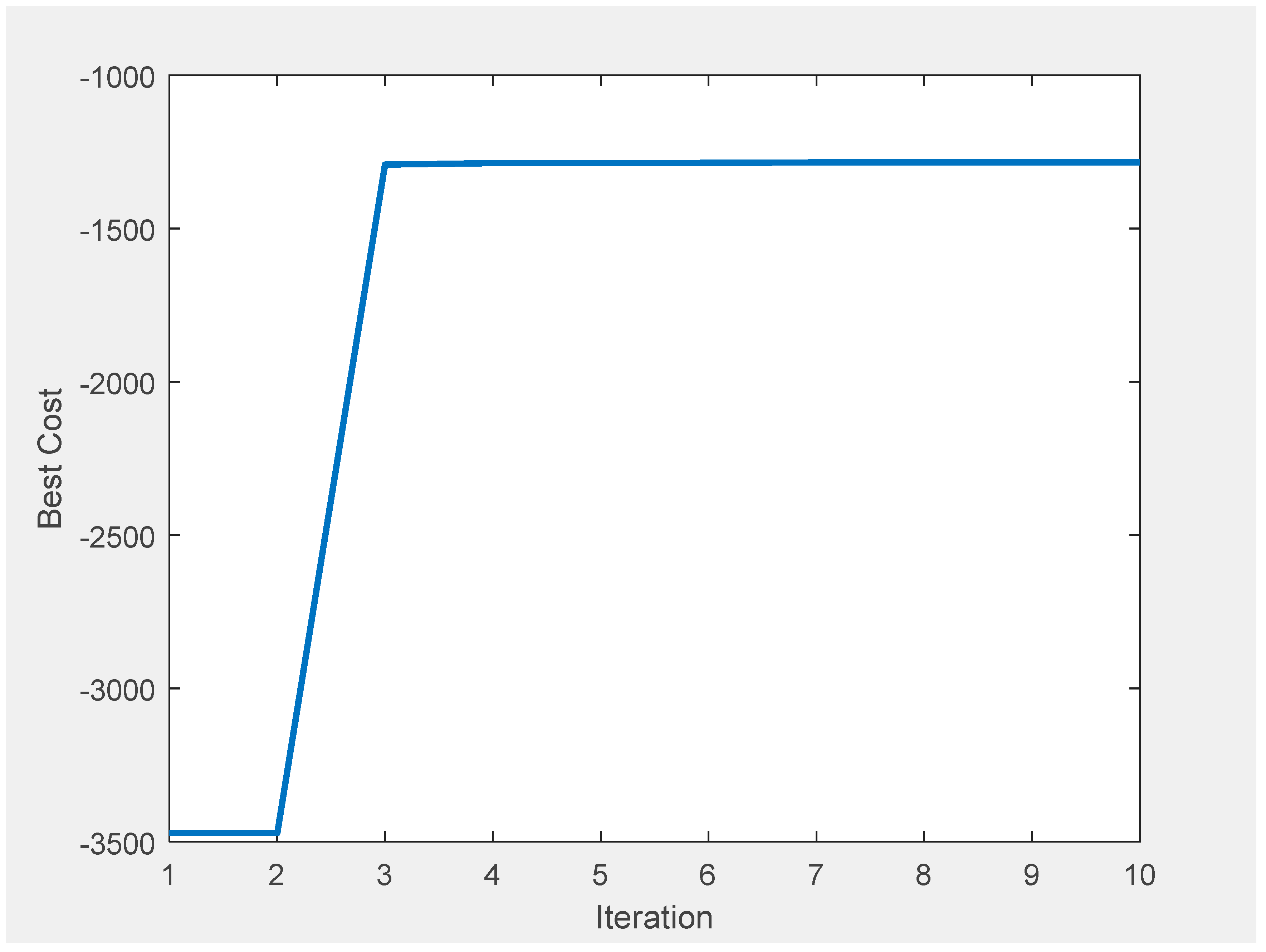 Energies 17 00422 g015