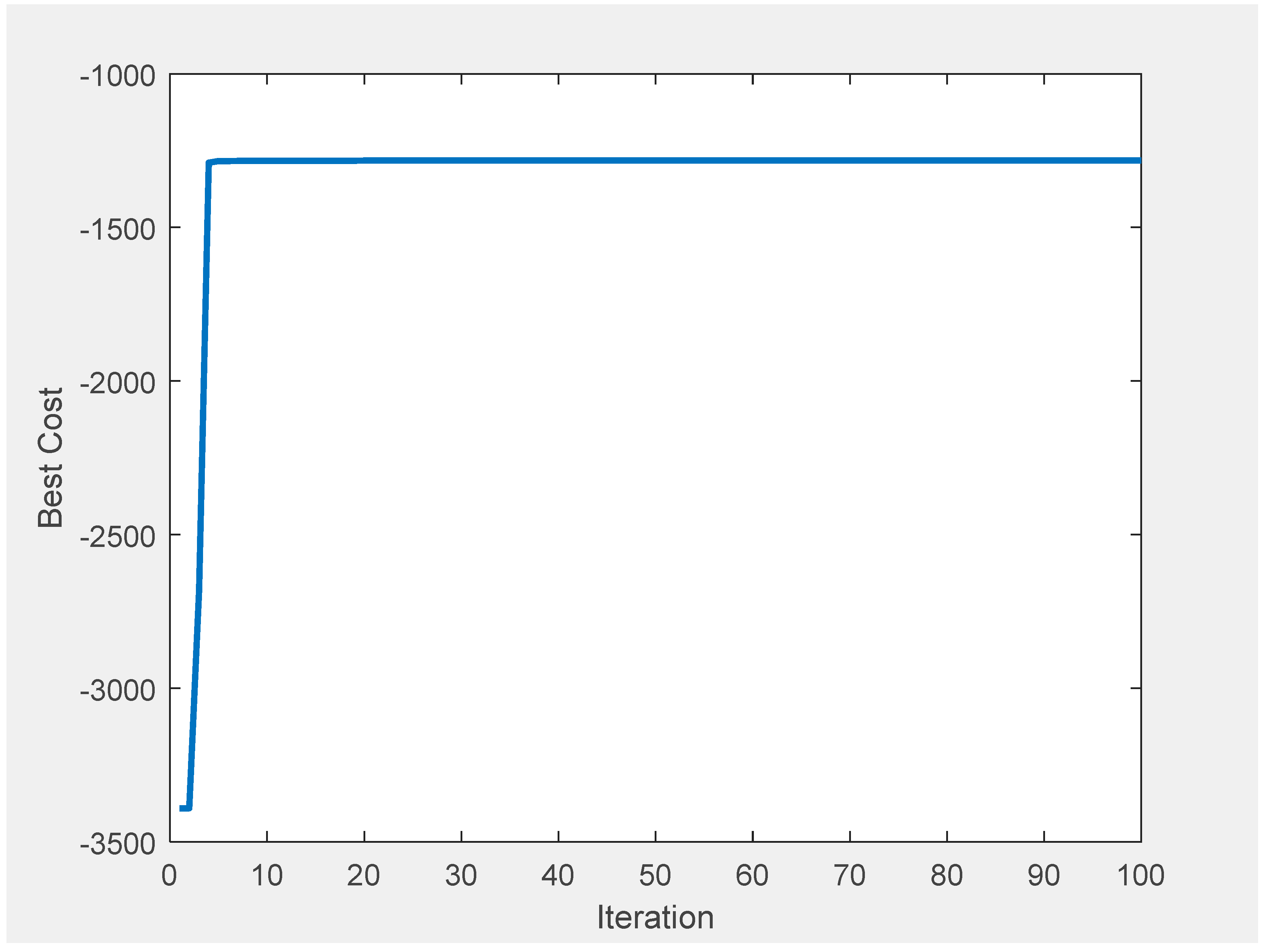 Energies 17 00422 g016
