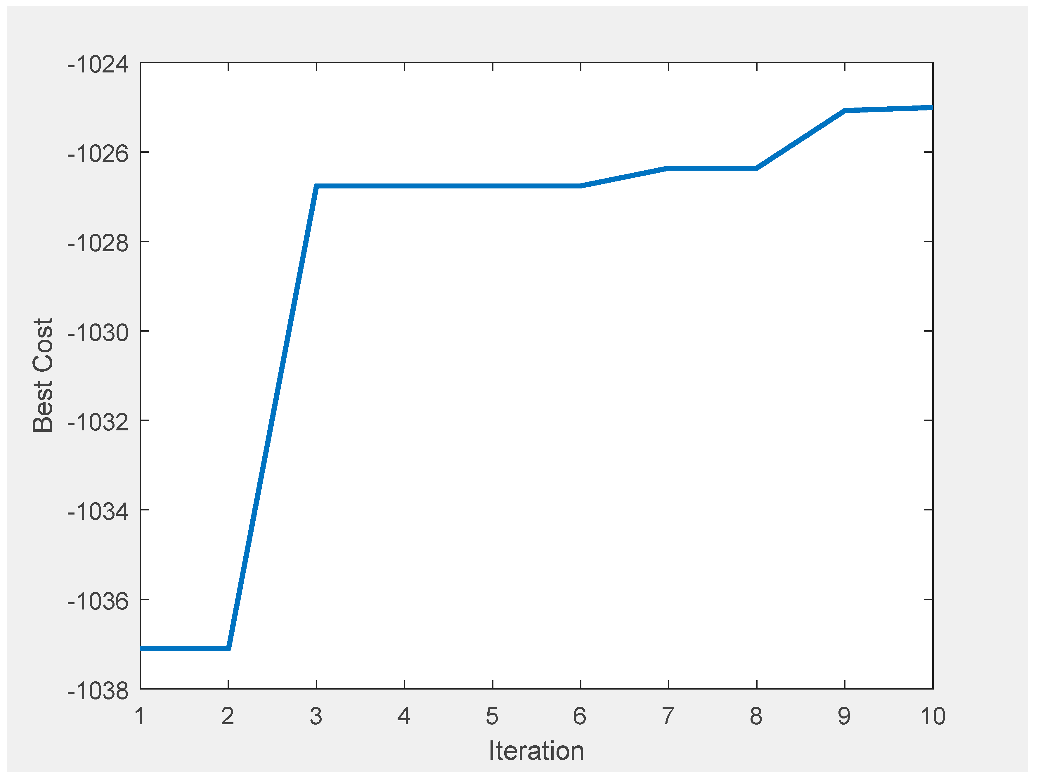 Energies 17 00422 g017