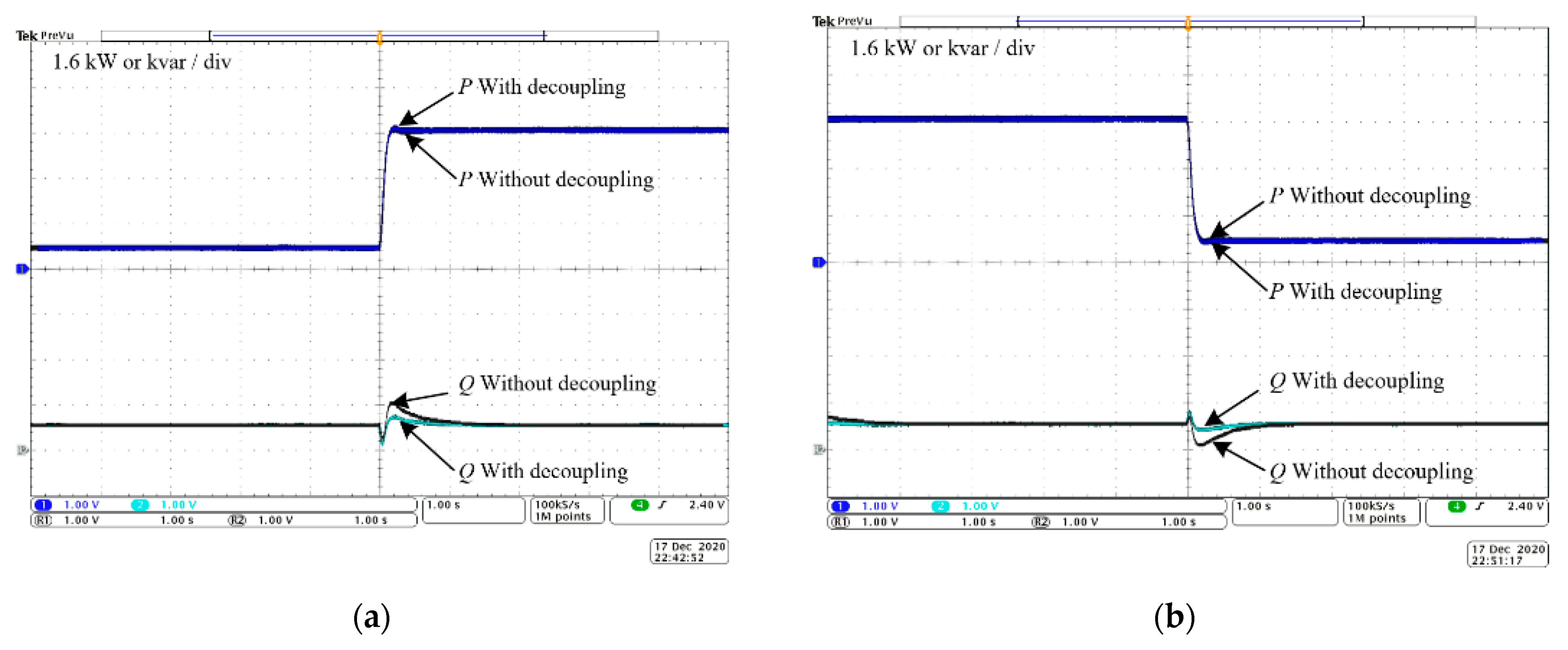 Energies 17 00424 g011a