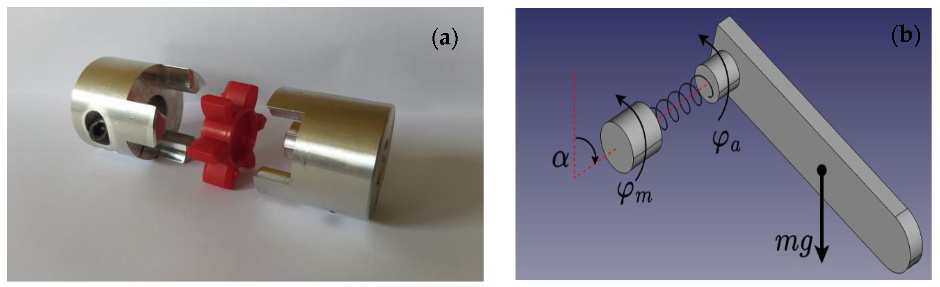 Energies 17 00425 g001