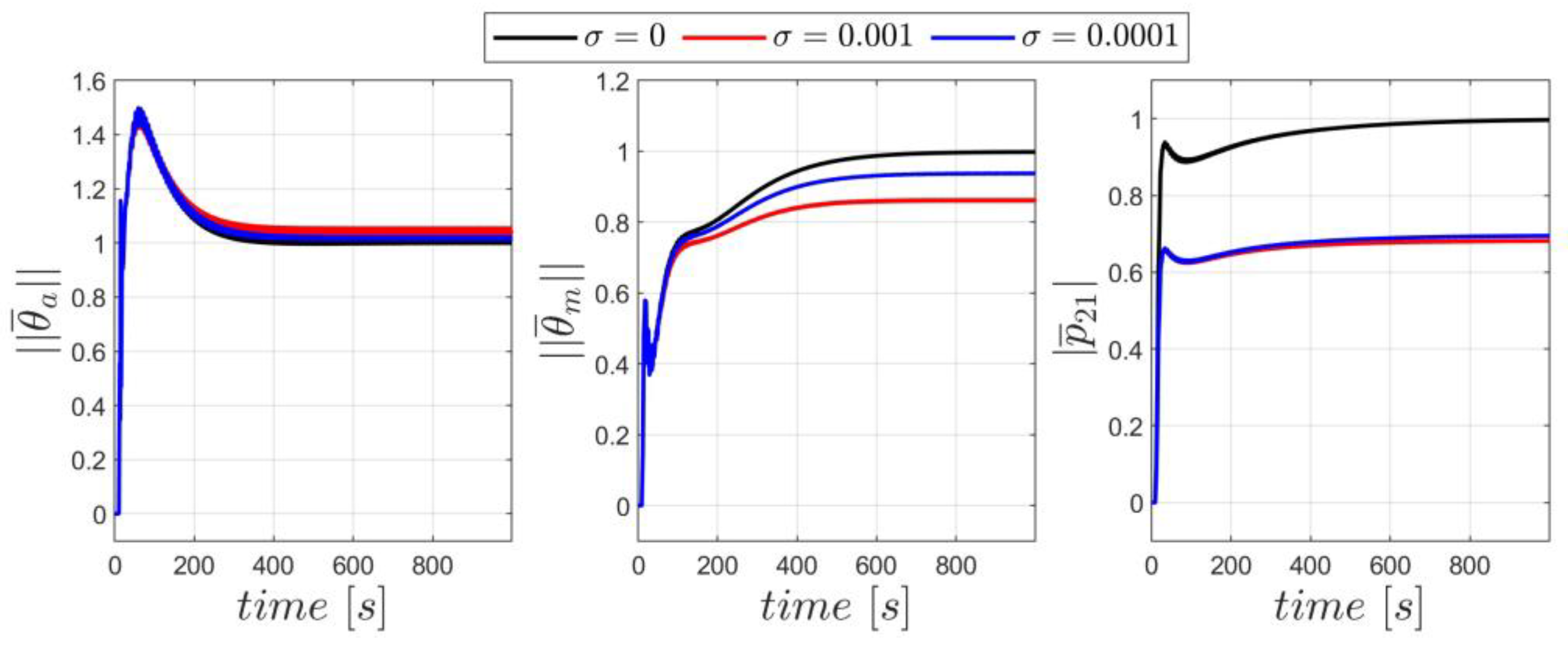 Energies 17 00425 g008